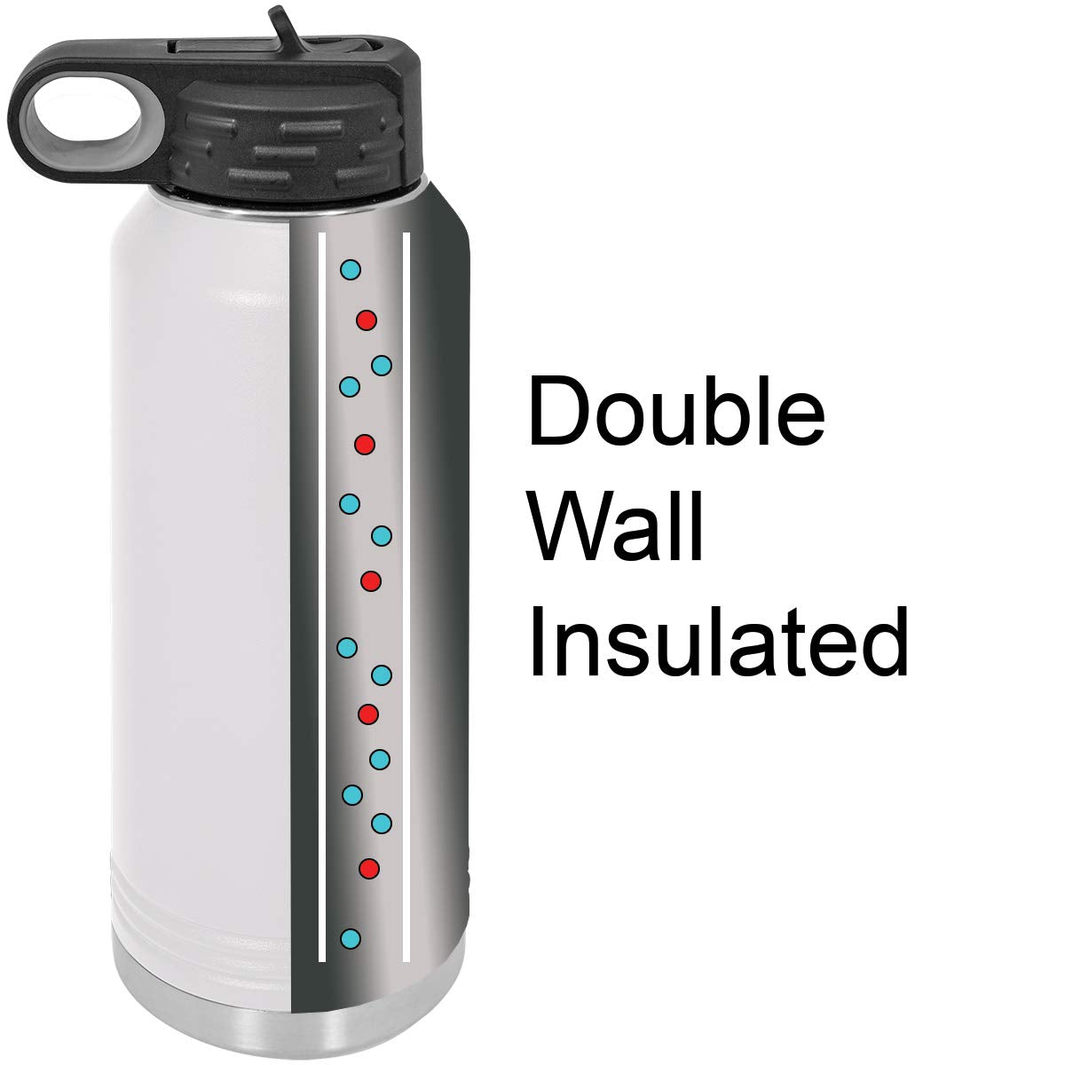 Groom And Bride - 32-Ounce Engraved Double Wall Insulated Stainless Steel Sports Matching Water Bottles With Flip Top Lid, Straw