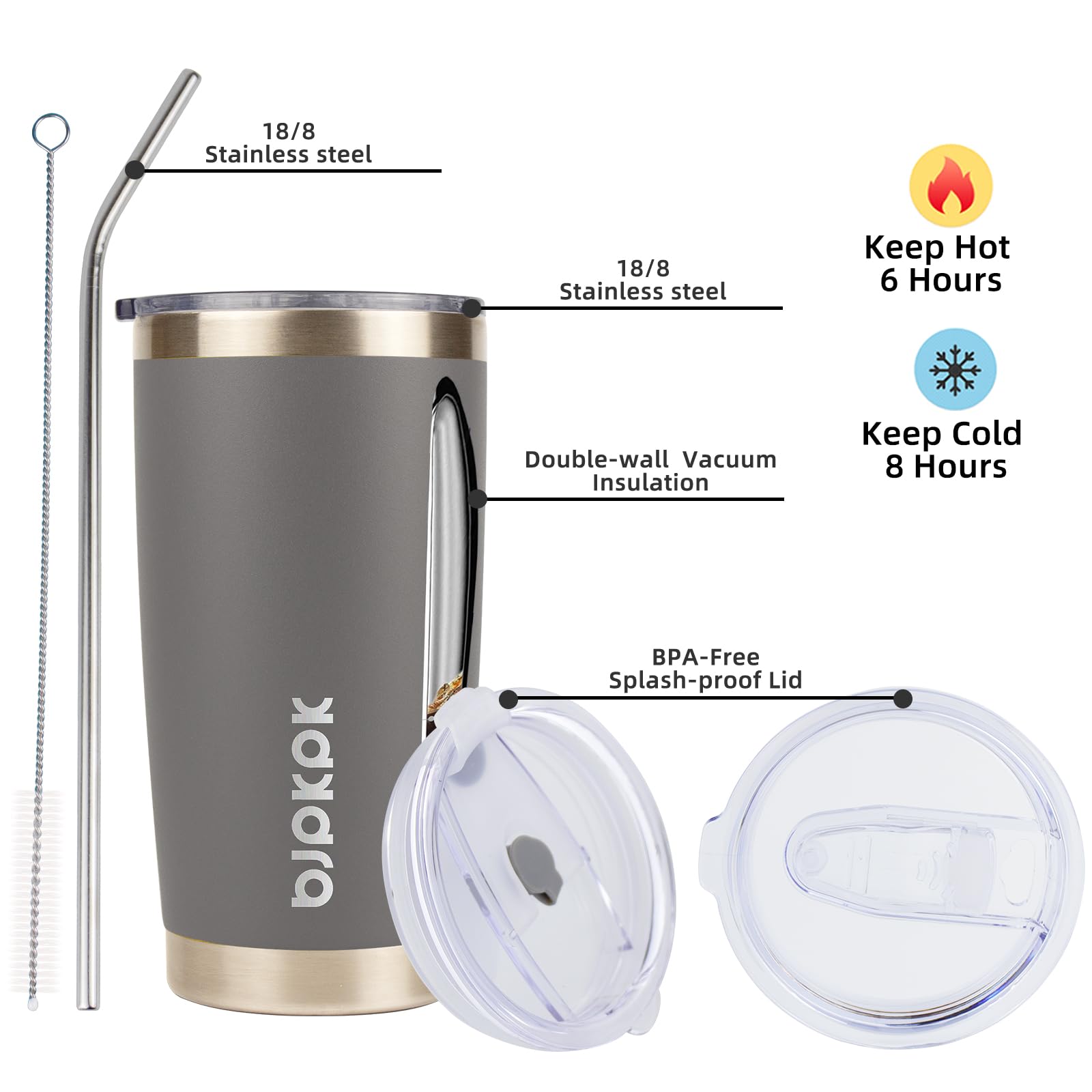 Bjpkpk 20 Oz Stainless Steel Insulated Tumbler Cup With Lid And Straw,Gray