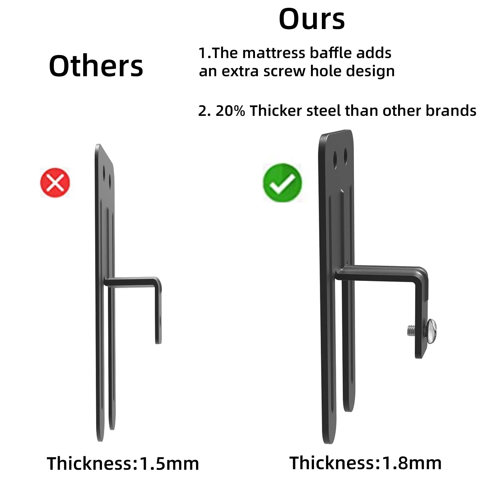 Zhoudashu 6 Pcs Non Slip Mattress Gripper, Mattress Slide Stopper, Mattress Holder In Place, Mattress Retainer Bar For Metal Bed