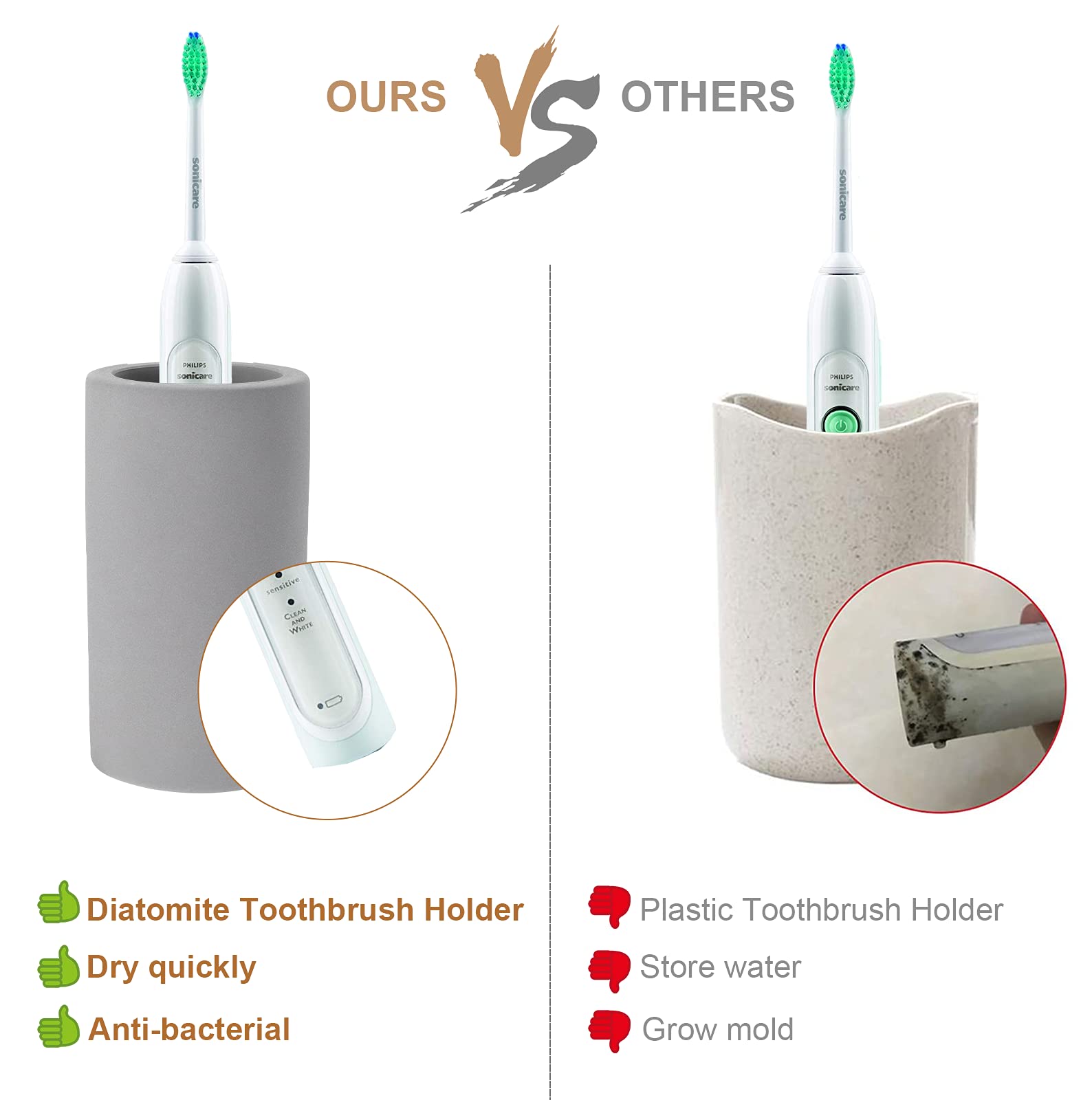 Diatomite Toothbrush Holder, Bojdopie Water Absorption Quick Drying Bathroom Countertop Organizer, Stand Cup For Toothpaste Make