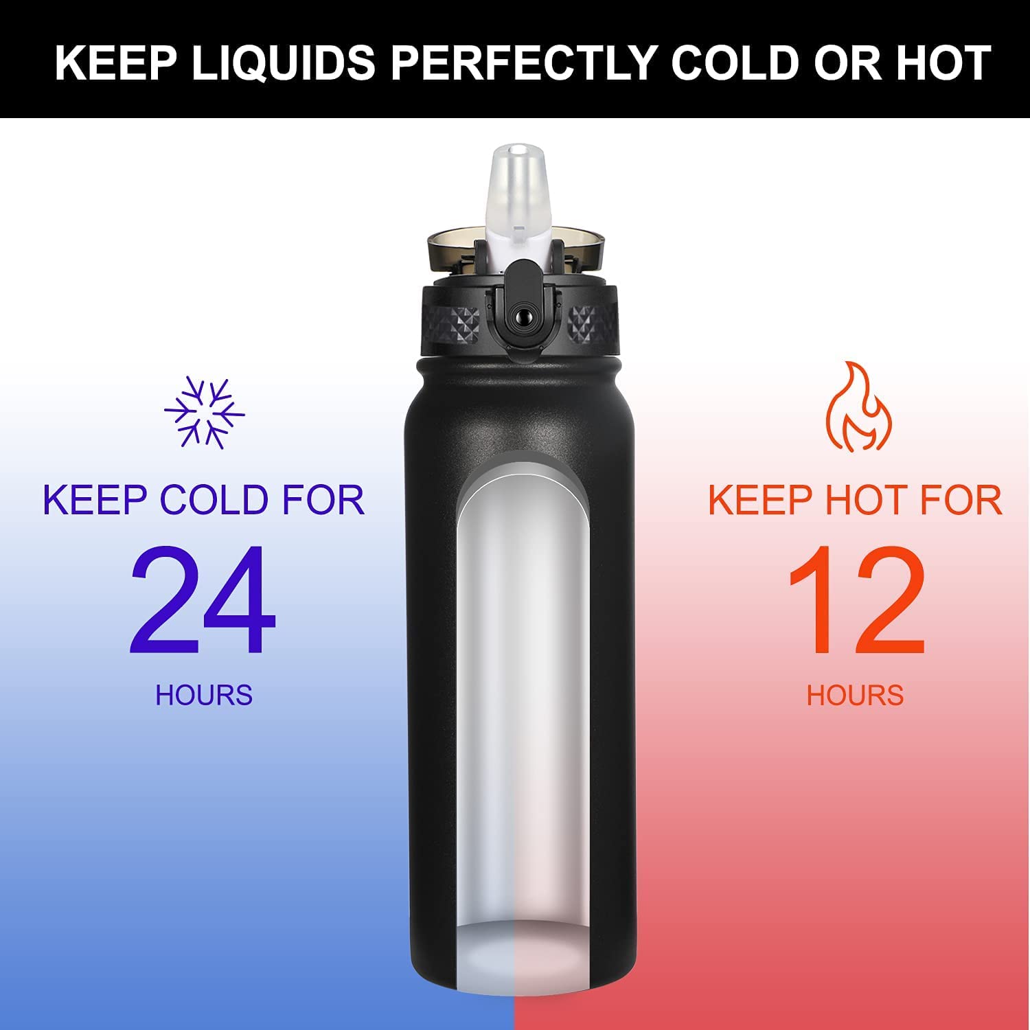 Goppus 20Oz Insulated Stainless Steel Water Bottle With Straw Lid Reusable Leakproof Water Flask, Keeps Hot And Cold Sports Cant