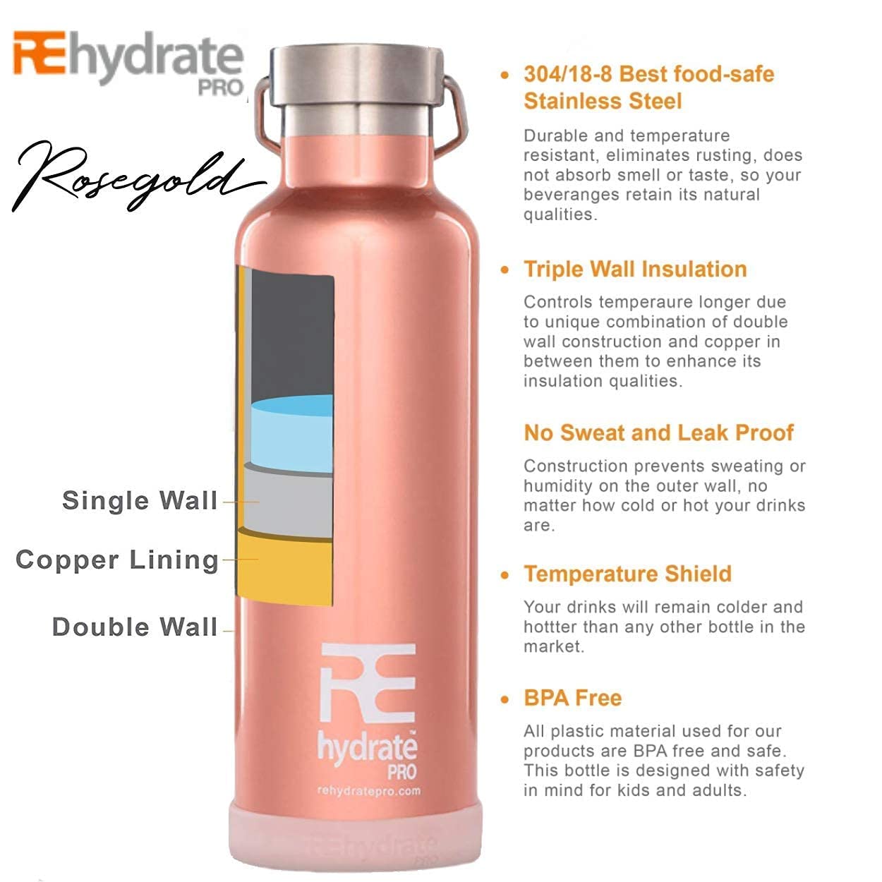 Rehydrated Pro 25oz Insulated Water Bottle with Straw  Bonus Lids and Leak Proof Flask to Keep Liquids Hot or Cold- Triple Wall Vacuum Water Bottle Insulated  Perfect for Gifts