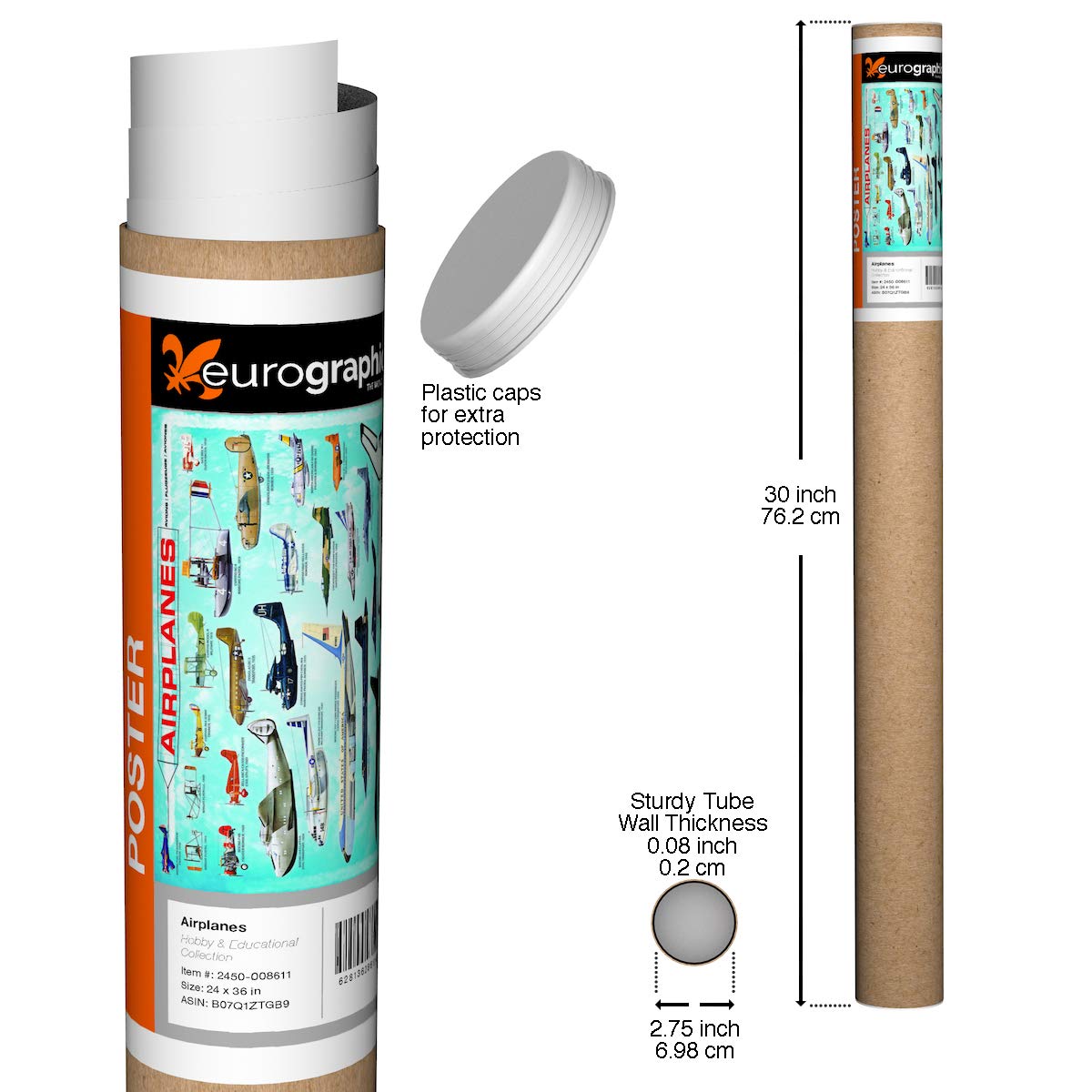 Eurographics History Aviation Poster, 36 X 24 Inch