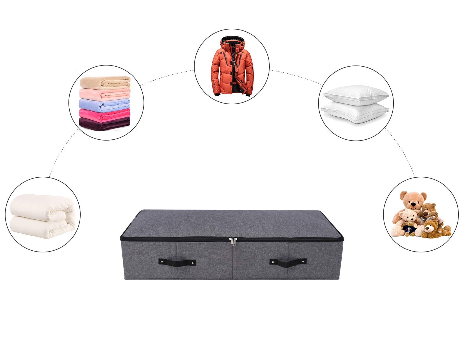 2PCS Foldable Blankets Clothes Comforters Storage Bin Organizer with Plastic Support Liner for Blankets, Towels, Comforter, Swea