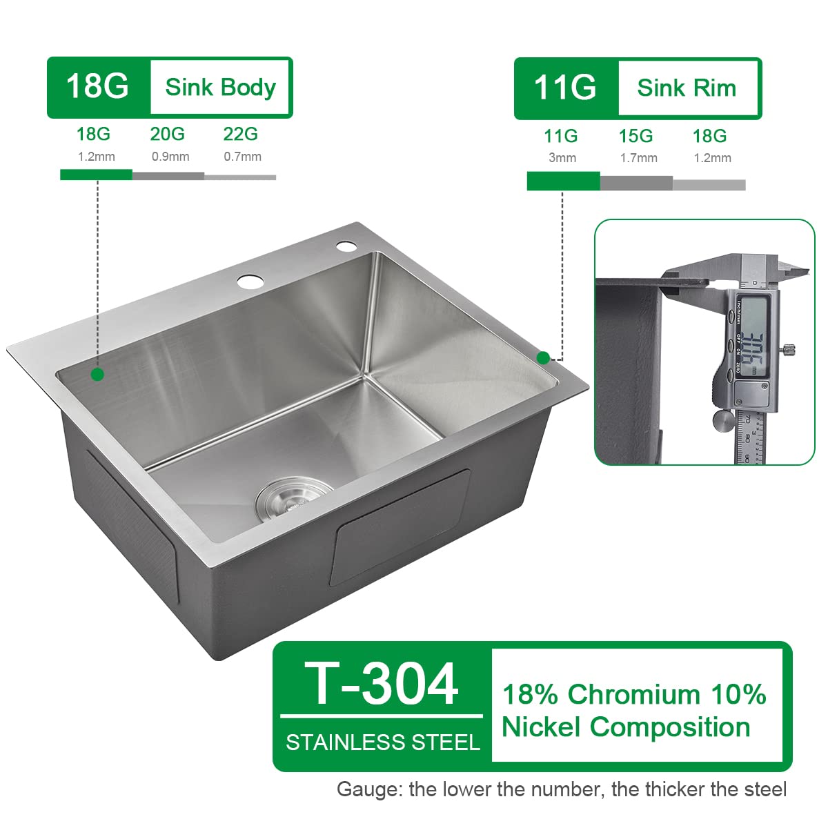 Ougoo 20 X 16Inch Drop-In Tight Radius Brushed Stainless Steel Topmount Kitchen Sink Single Bowl