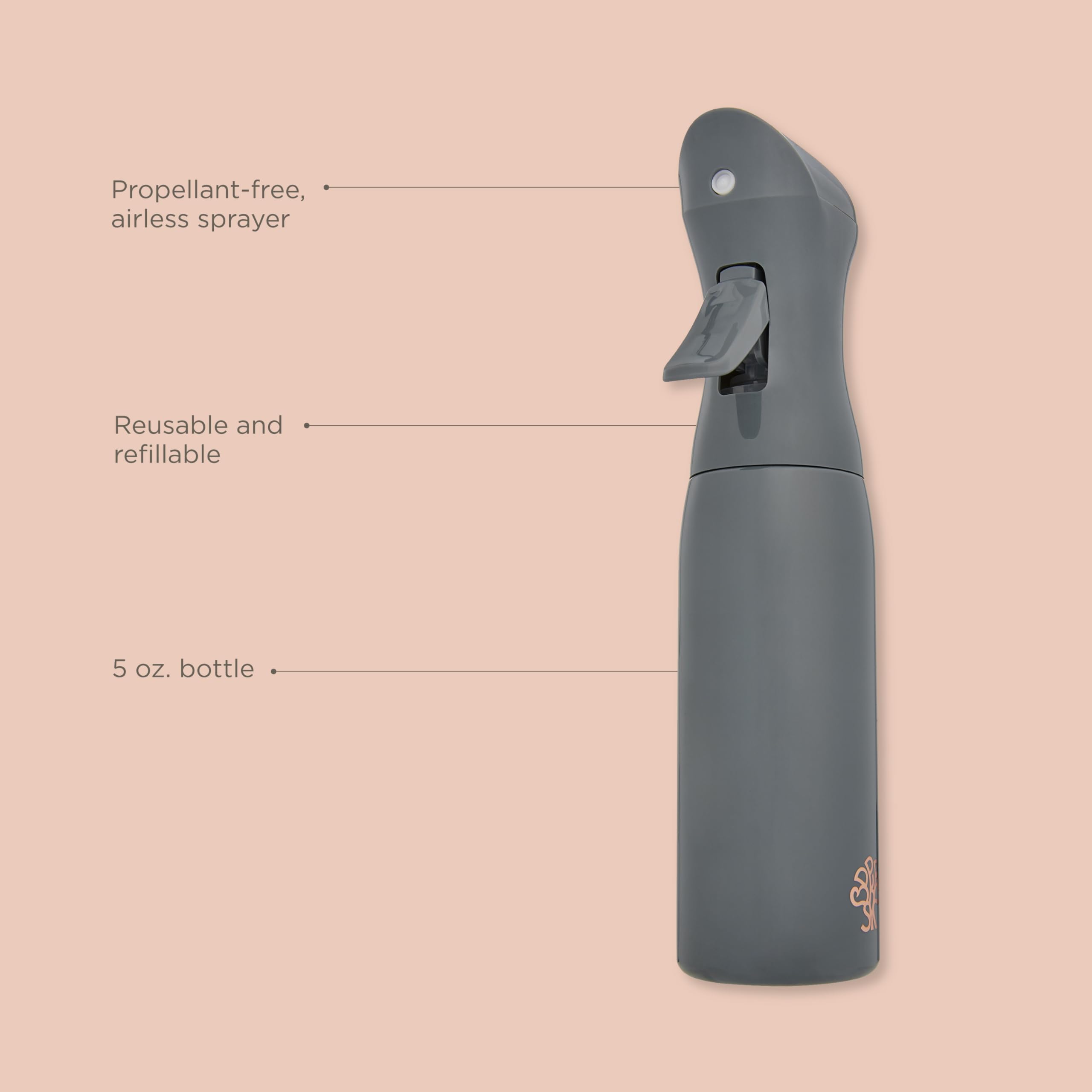 Hairitage Mist Me Continuous Hair Spray Plastic Bottle - Hair Styling Bottle - Water Mister With Ultra Fine Mist For Hairstyling