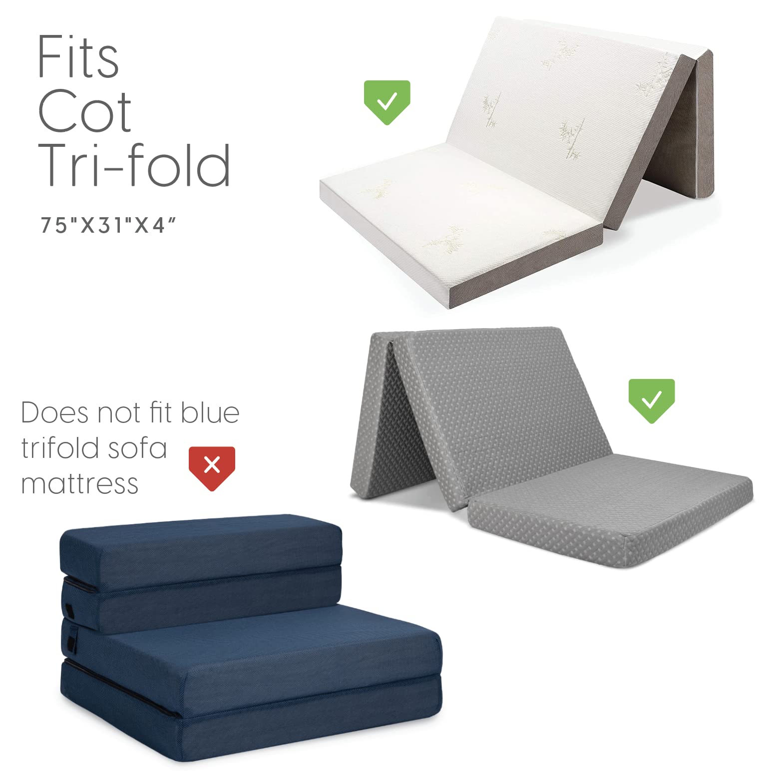 Milliard Carry Case For The Tri Folding Mattress Cot Size (75'' X 31'' X 4'') (Mattress Not Included)