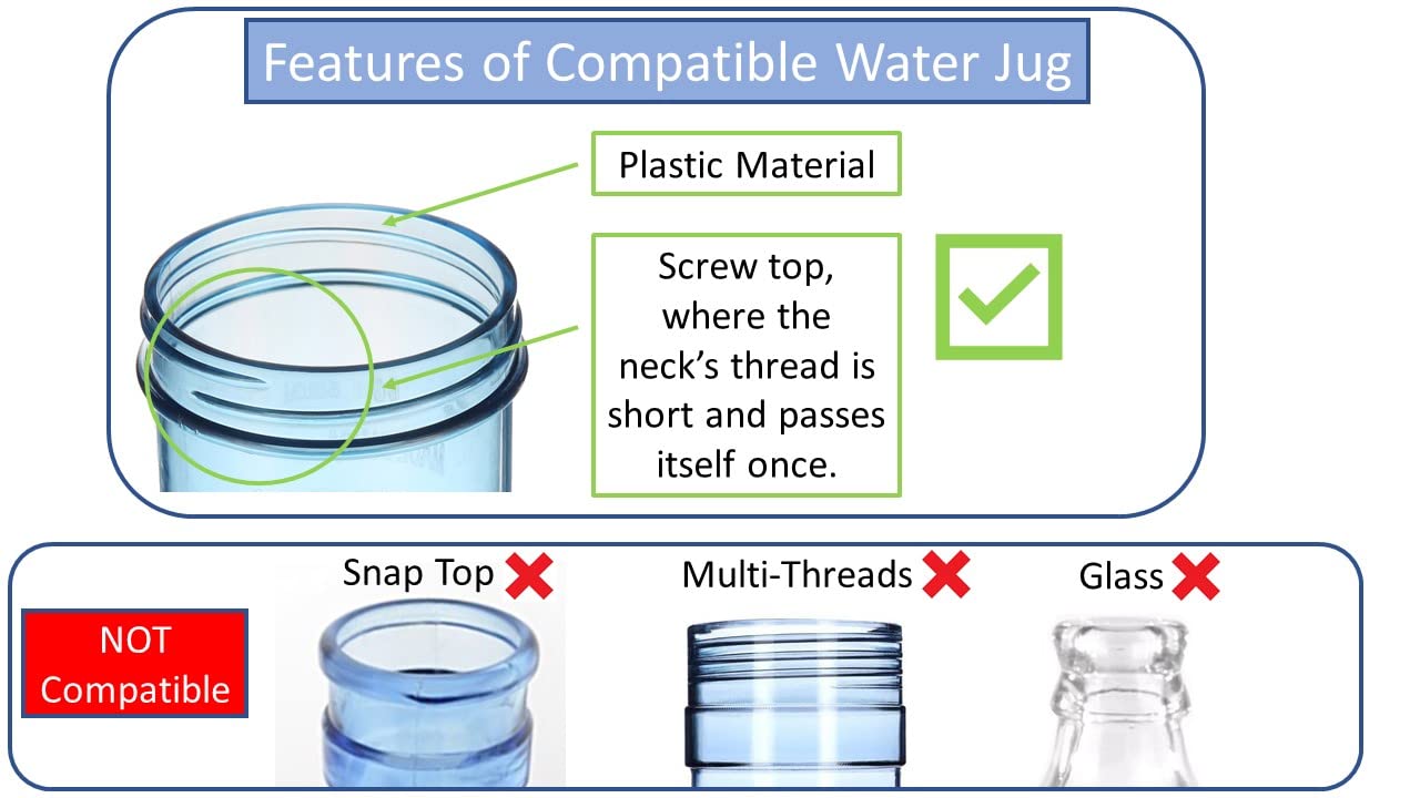 Screw-On Caps Compatible with 1-5 Gallon Bluewave  New Wave Enviro  PureAqua Brand Water Jugs  48mm Size Bottle Lids  2pk