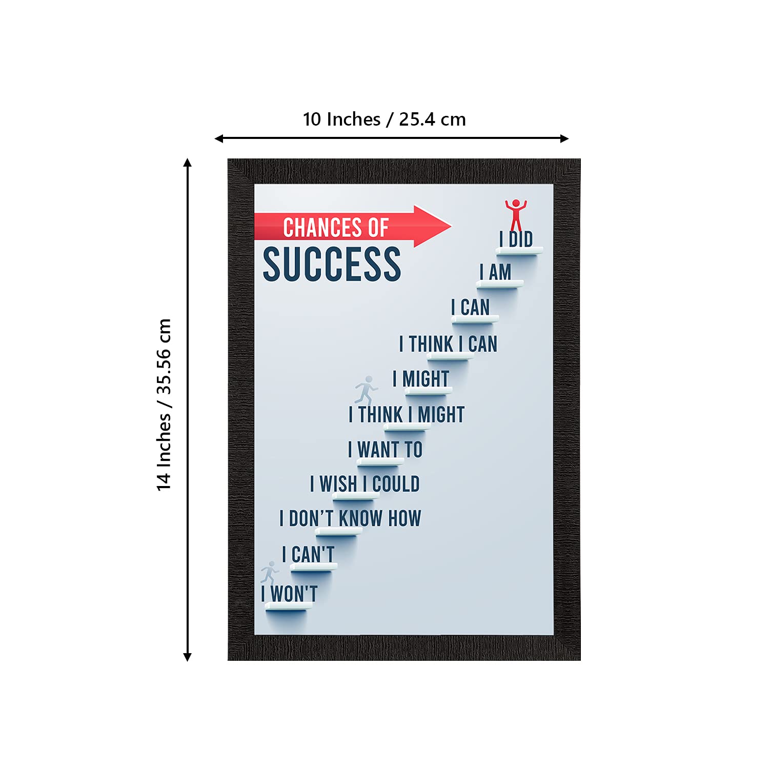 eCraftIndia Chances of Success Motivational Quote Painting Digital Printed Wall Art for Office, Gym, Home Decor - Great Gift Ide