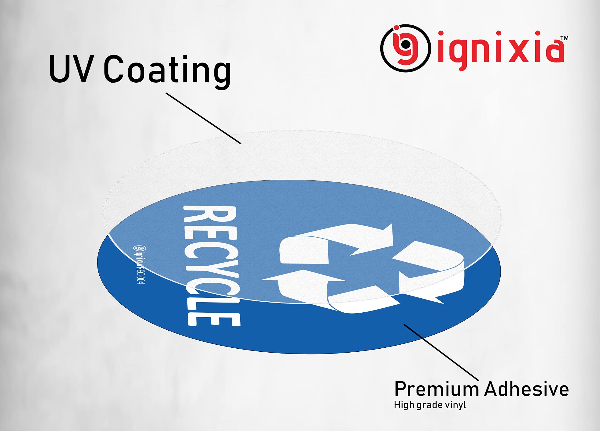 Ignixia Trash Recycle Compost Stickers To Organize Trash- Premium Vinyl Sticker For Trash Can, Compost Bin, Recycle Bin- (Pack O