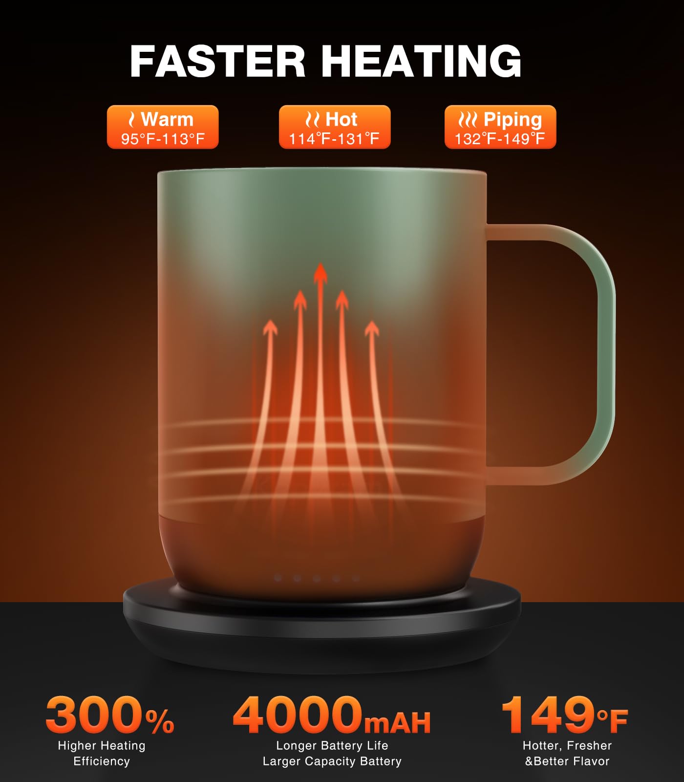Kepwam Heated Coffee Mug T1-14oz Fast Heating & Longer Battery Life Self Heating Coffee Mug Hot to 149? - Touch & App Controlled