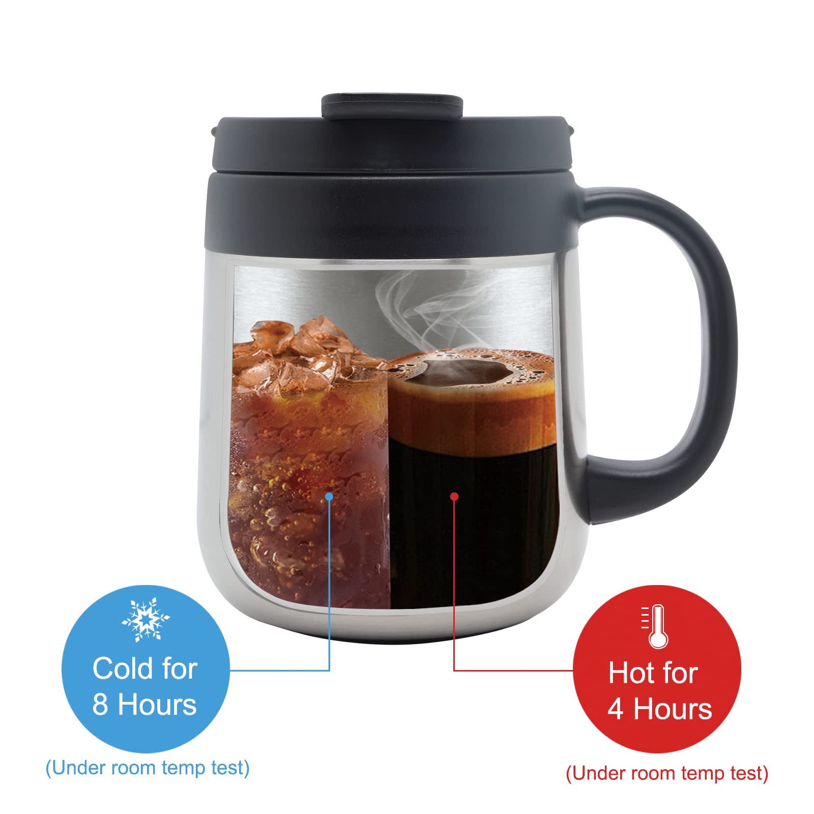 Pinkah 16Oz Stainless Steel Insulated Coffee Mug With Handle And Lid, Double Wall Vacuum Coffee Tumbler Thermal Cup With 2 Lids