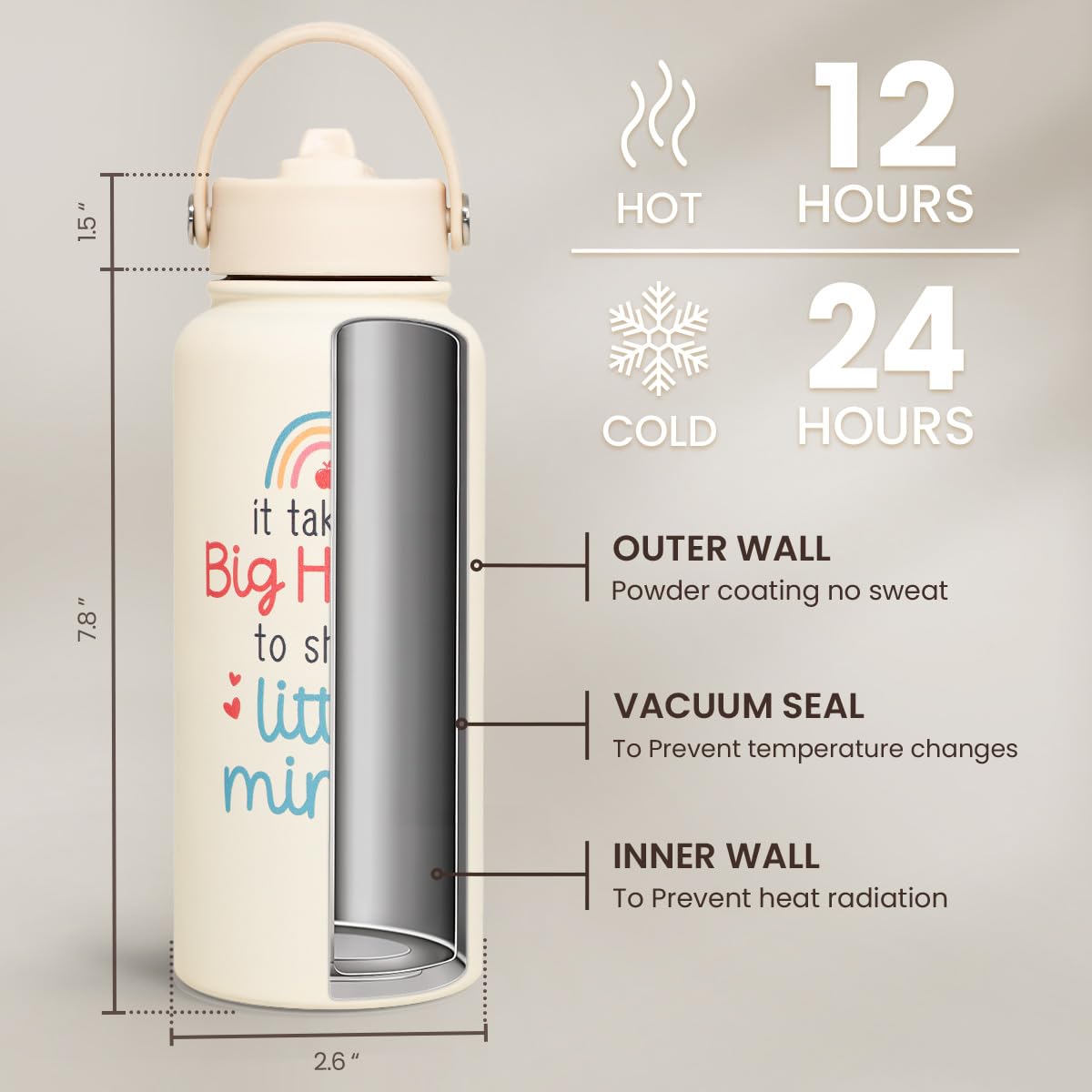 SANDJEST Teacher Appreciation Gifts - It Takes a Big Heart to Shape Little Minds Water Bottle 32oz Stainless Steel Insulated wit
