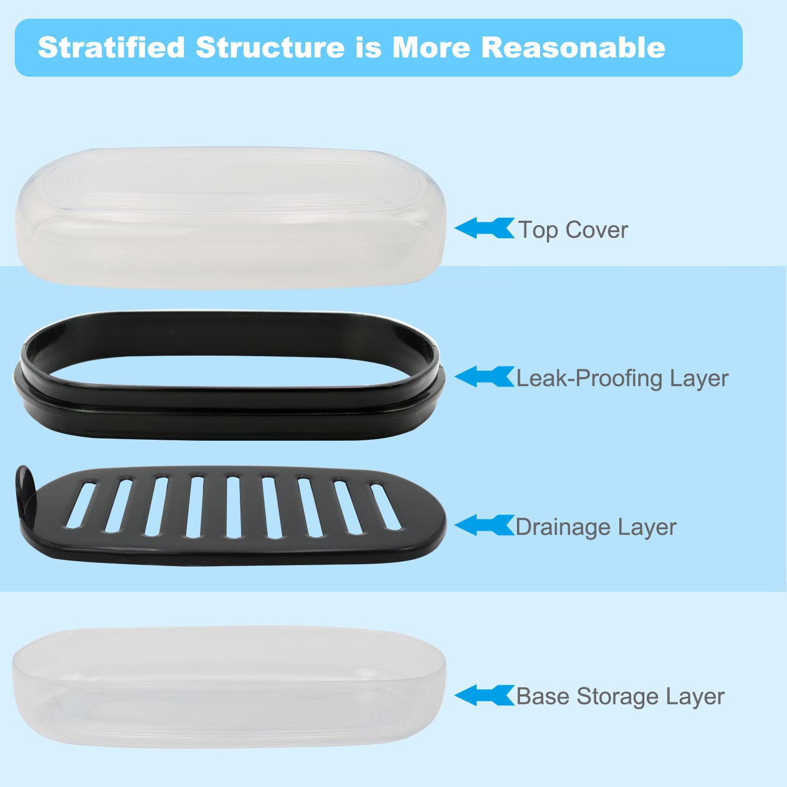 Solid Shampoo Bar Holder, Large Bar Soap Holder, Travel Soap Container, Soap Box With Draining Layer, Soap Case For Bathroom, Tr