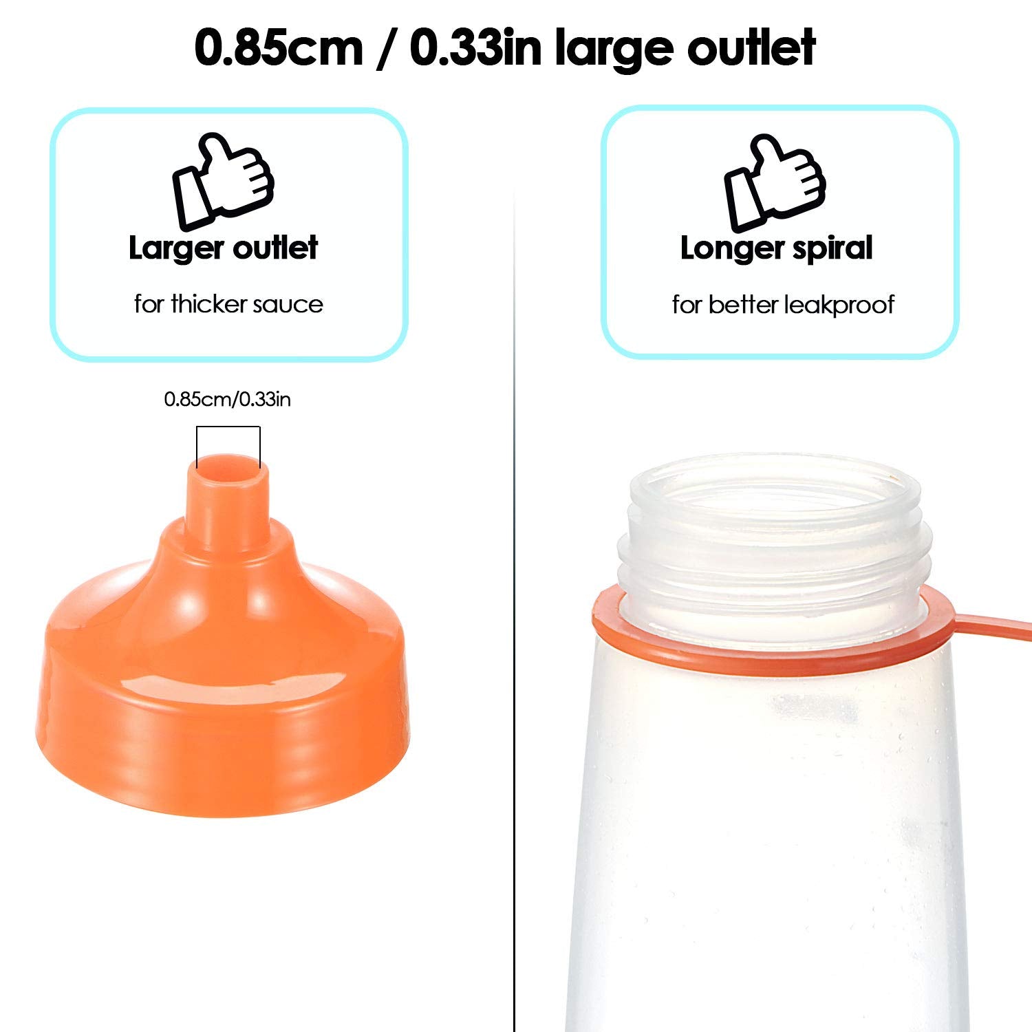 Ondiomn Condiment Squeeze Bottle Wide Mouth, 2 Pack 180Ml Empty Reusable Squeeze Bottles For Honey,Batter,Catsup,Onion,Resin,Bak