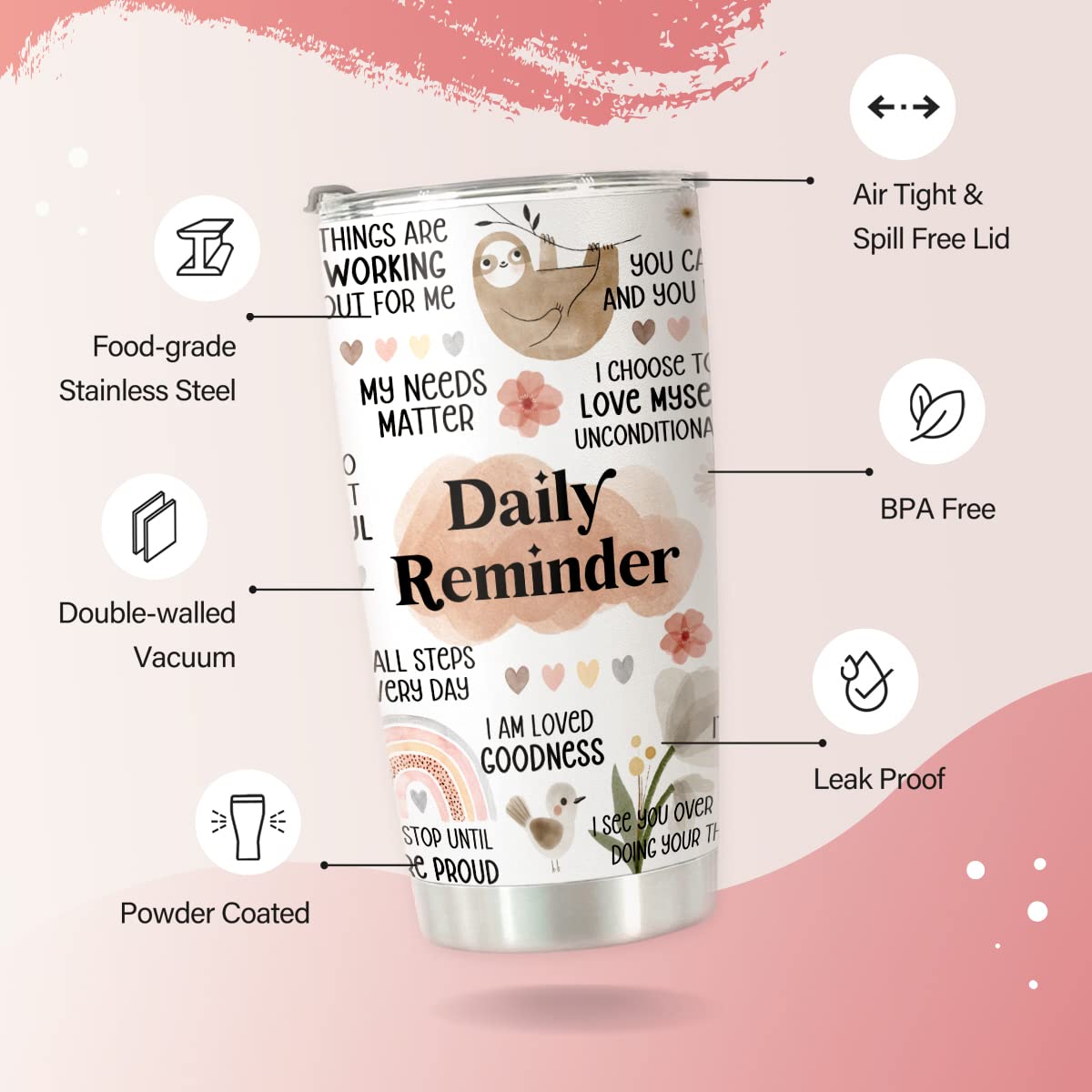 Homisbes Positive Daily Affirmations For Women - Positive Thoughts Travel Mug - Inspirational Gifts - Mental Health Gift - Stain