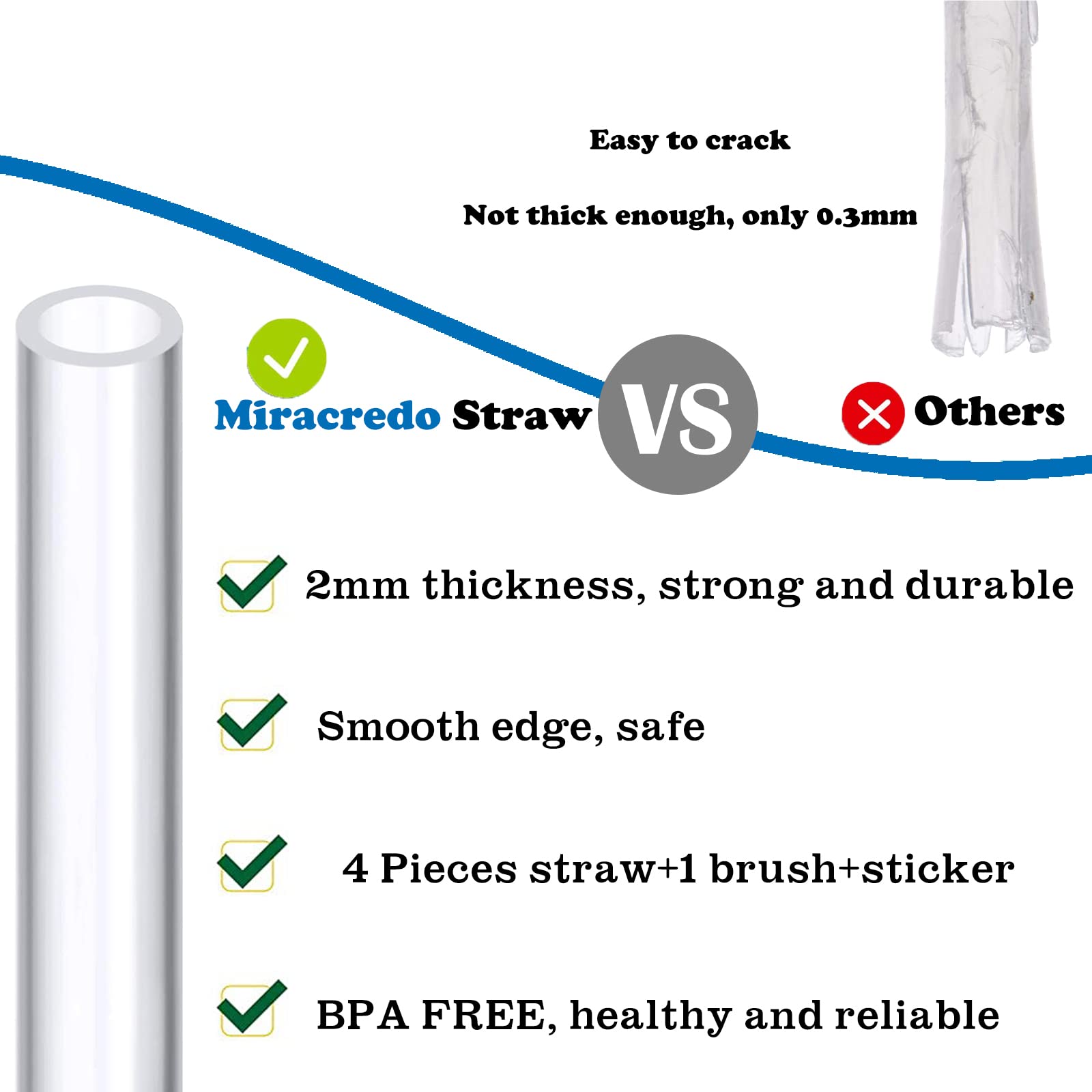 Miracredo 4 Pcs Reusable Straws For Camelbak Eddy 25Oz & 32Oz Insulated Water Bottles, Bpa Free, Easy To Clean, Hard Thick Plast