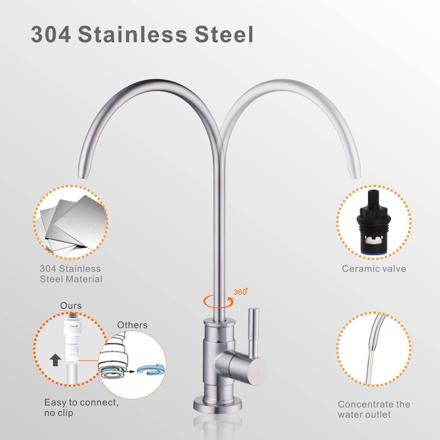 Drinking Water Faucet Brushed Nickel Wellup Reverse Osmosis Faucet for Non Air Gap RO Water Filtration System  Lead-Free Stainless Steel Kitchen Water Filter RO Faucet for Kitchen Bar Sink