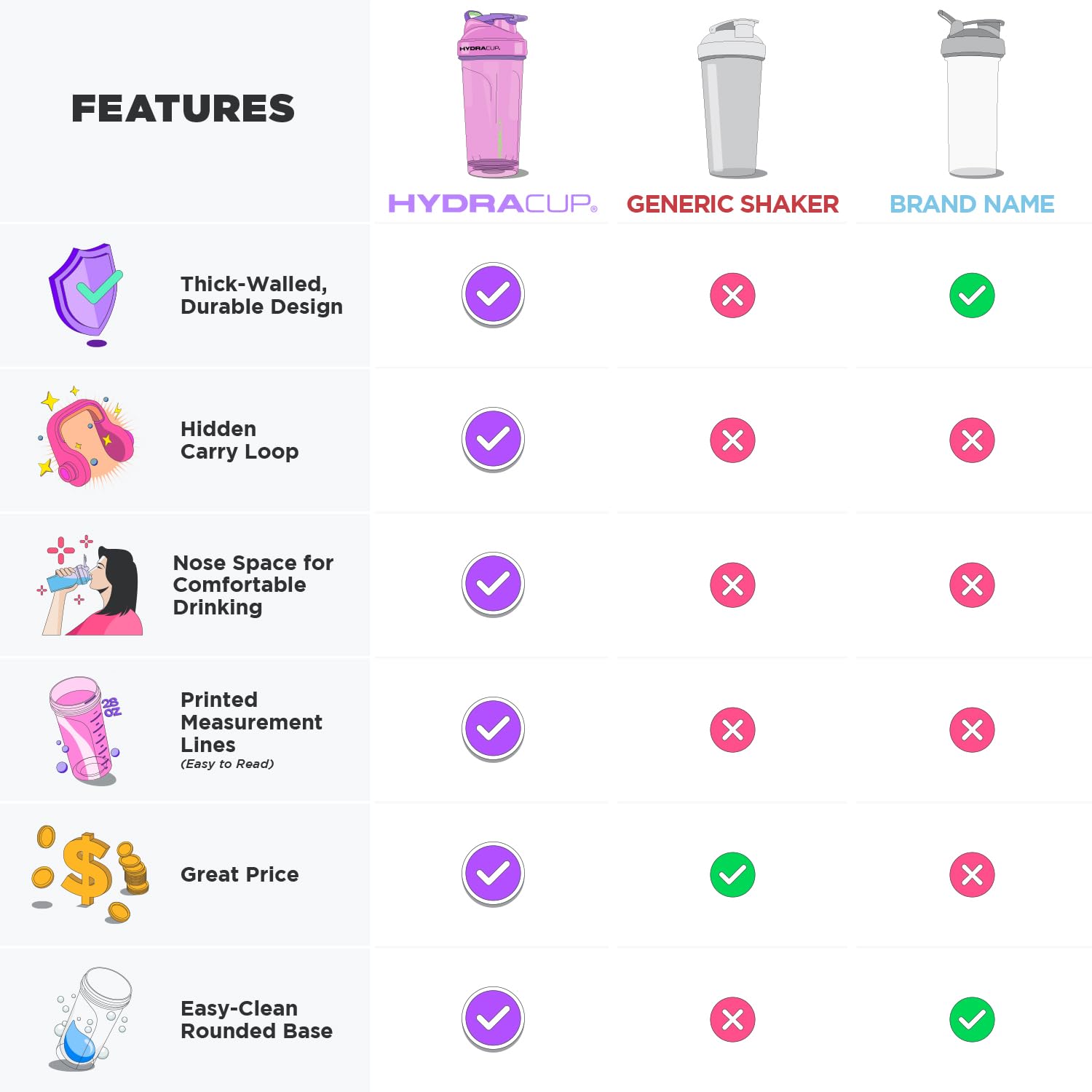 Hydra Cup Og [6 Pack] 28 Oz Shaker Bottles For Protein Shakes, Shaker Cups With Ball Blender Whisk, Travel To Go, Bpa Free (Brig