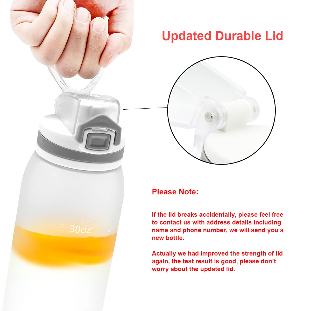 Teentumn Water Bottle Bpa Free Tritan With Time Markers, 30Oz Large Durable Gym Plastic Bottle For Fitness, Outdoor Enthusiasts,