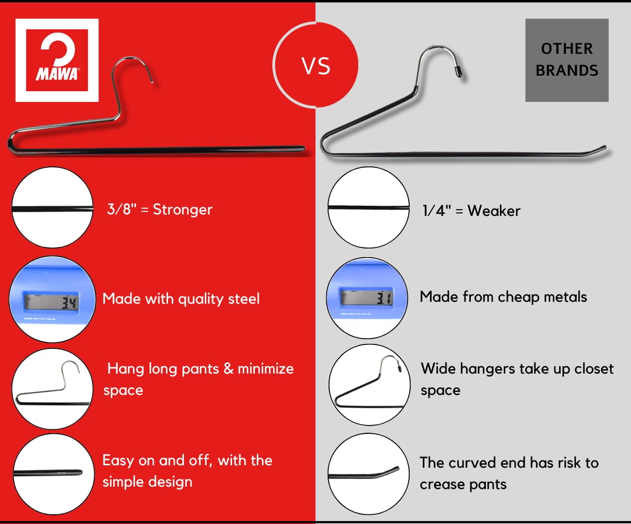 Mawa Trouser Series Open Ended Hanger For Pants - Nonslip, Space Saving, Single Rod Design