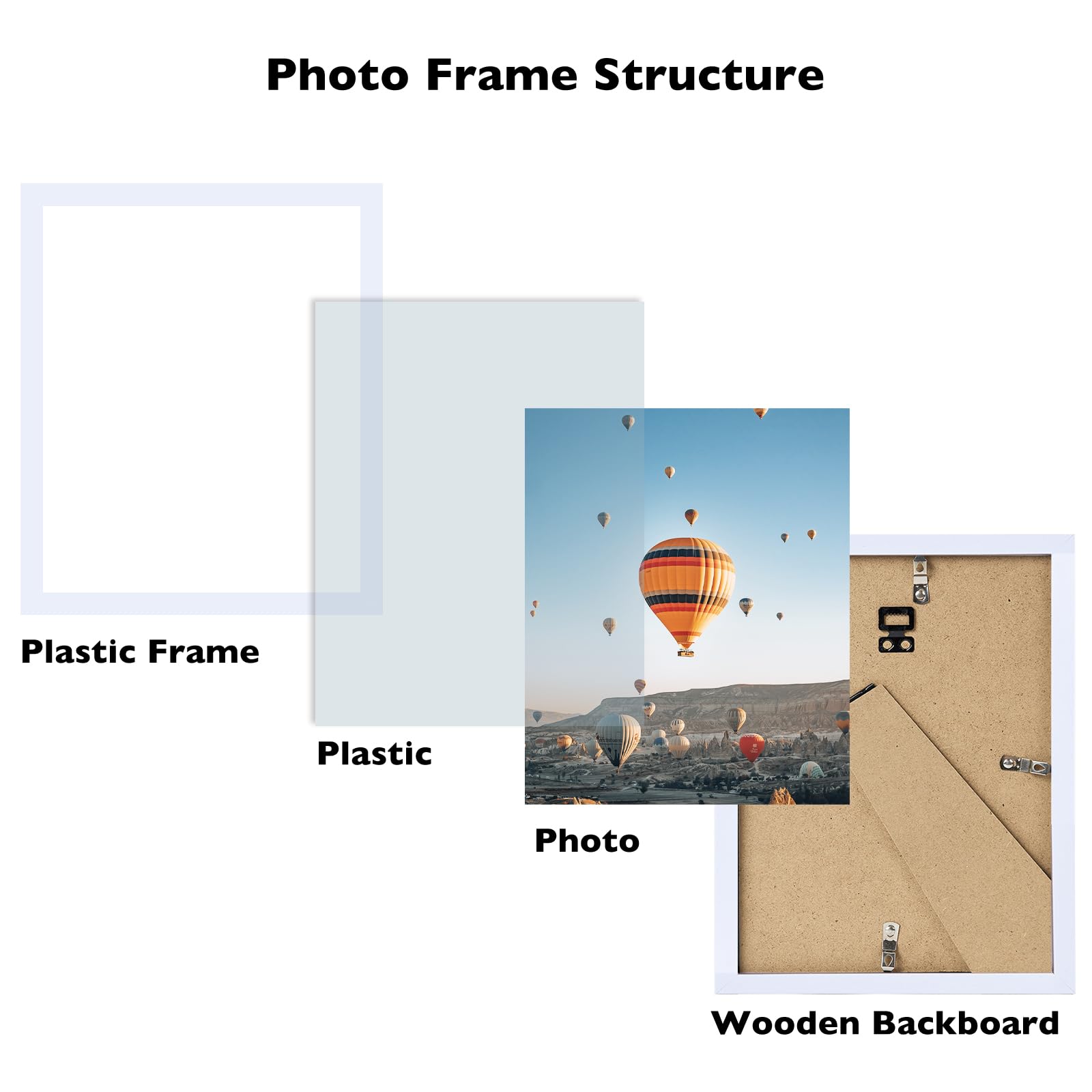 JCJMY 7x8 Picture Frame White for Wall Hanging or Tabletop, Wall Mounting Horizontally or Vertically, 7 x 8 Wall Gallery Poster