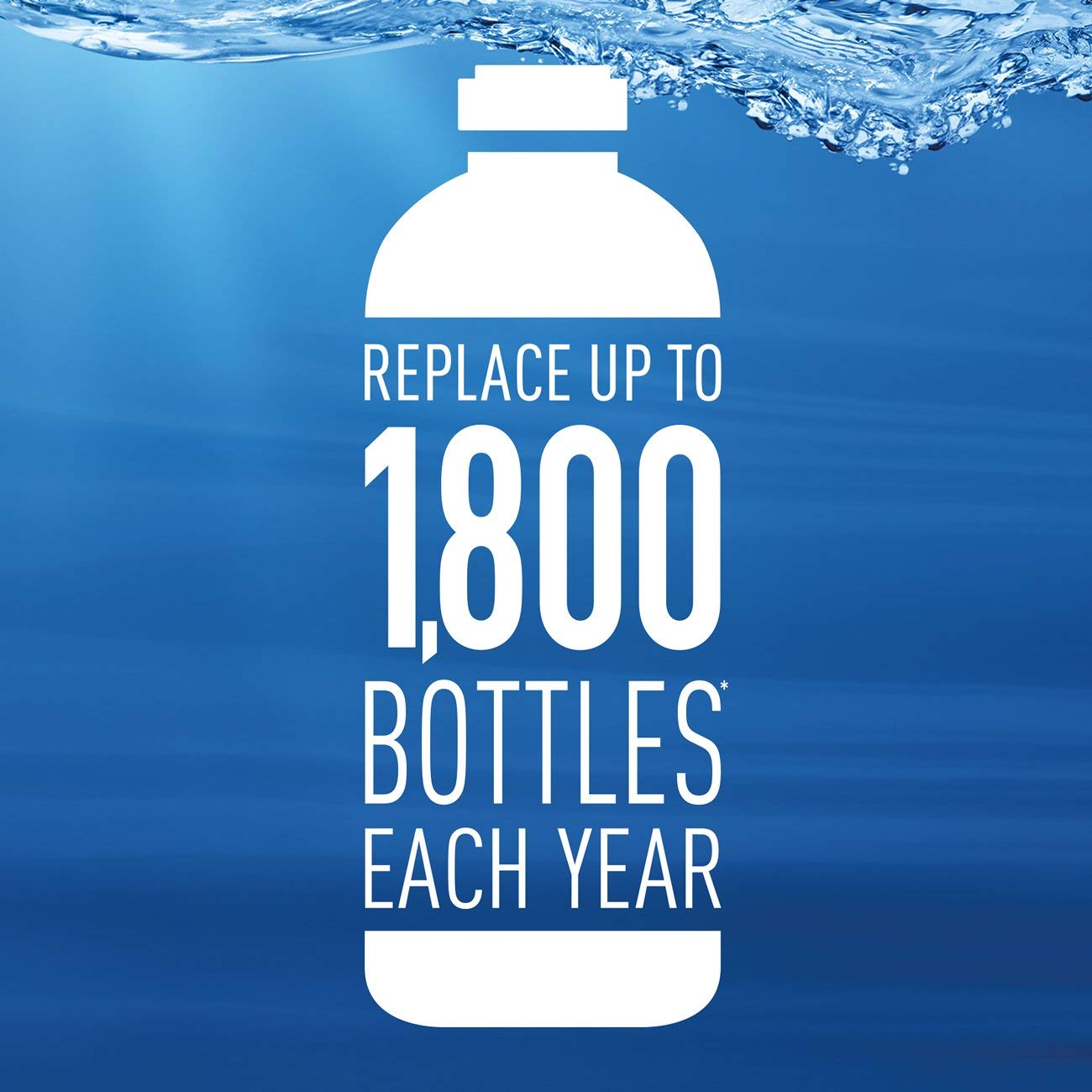 Brita Water Bottle Filter Replacements - Bpa Free - 2 Count