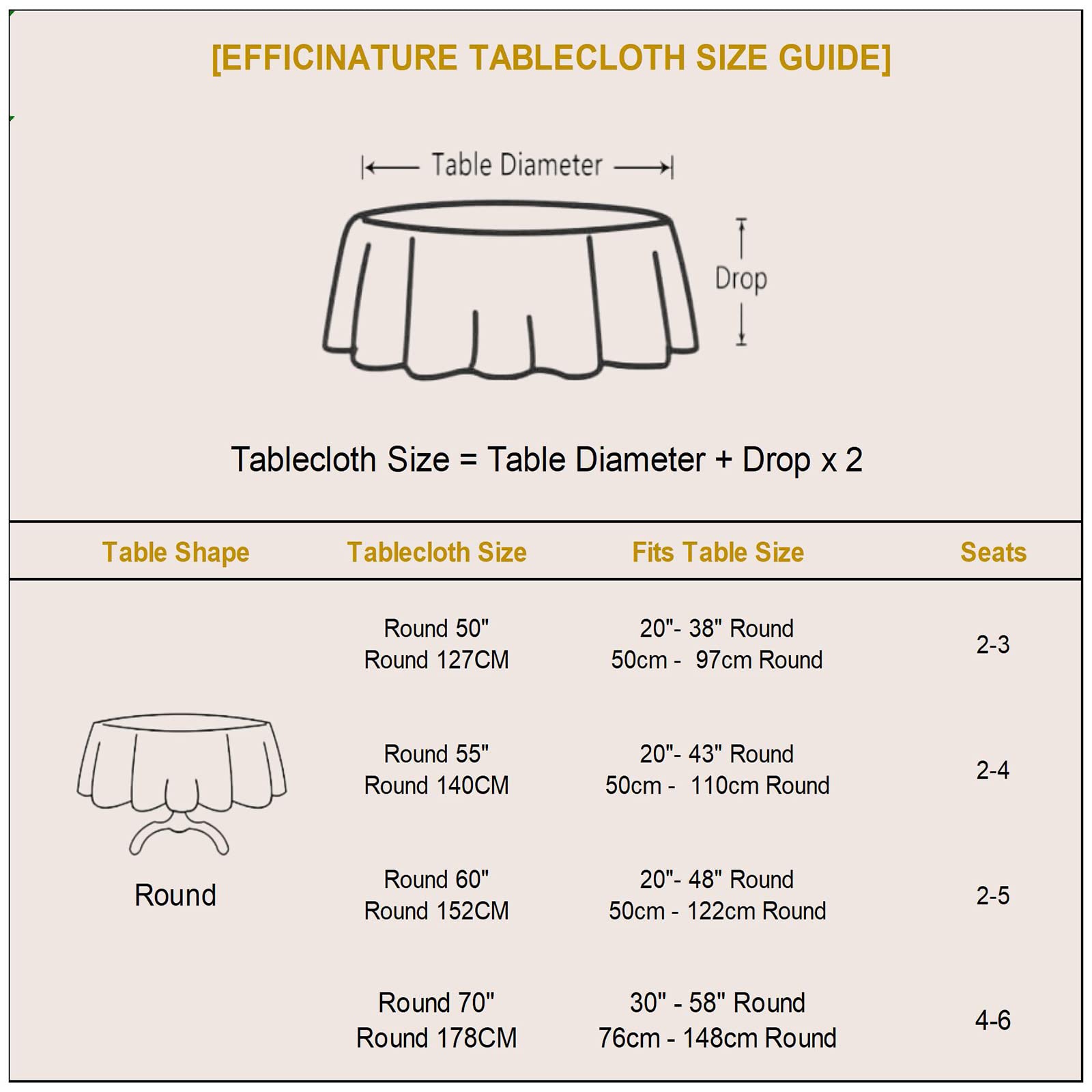 Jacquard Round Tablecloth 50 Inch Blue Tablecloth Leaves Pattern Scalloped Edge Silky Soft Table Cloth Waterproof Wrinkle Resist