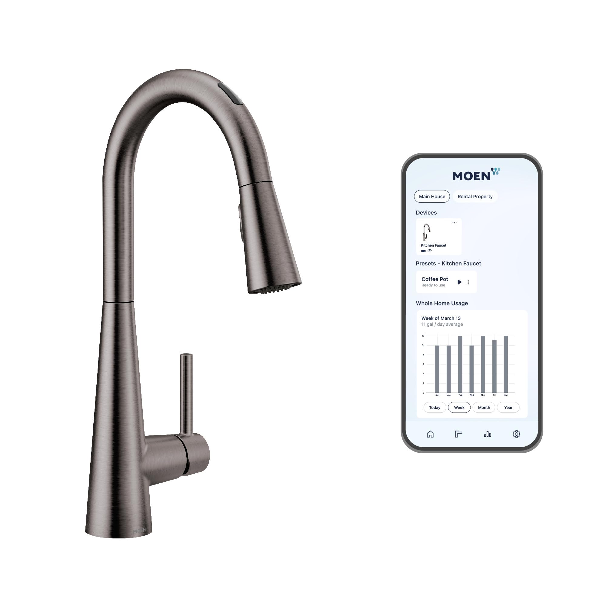 Moen 7864Evbls Sleek Smart Touchless Pull Down Sprayer Kitchen Faucet With Voice Control And Power Boost, No Size, Spot Resist B