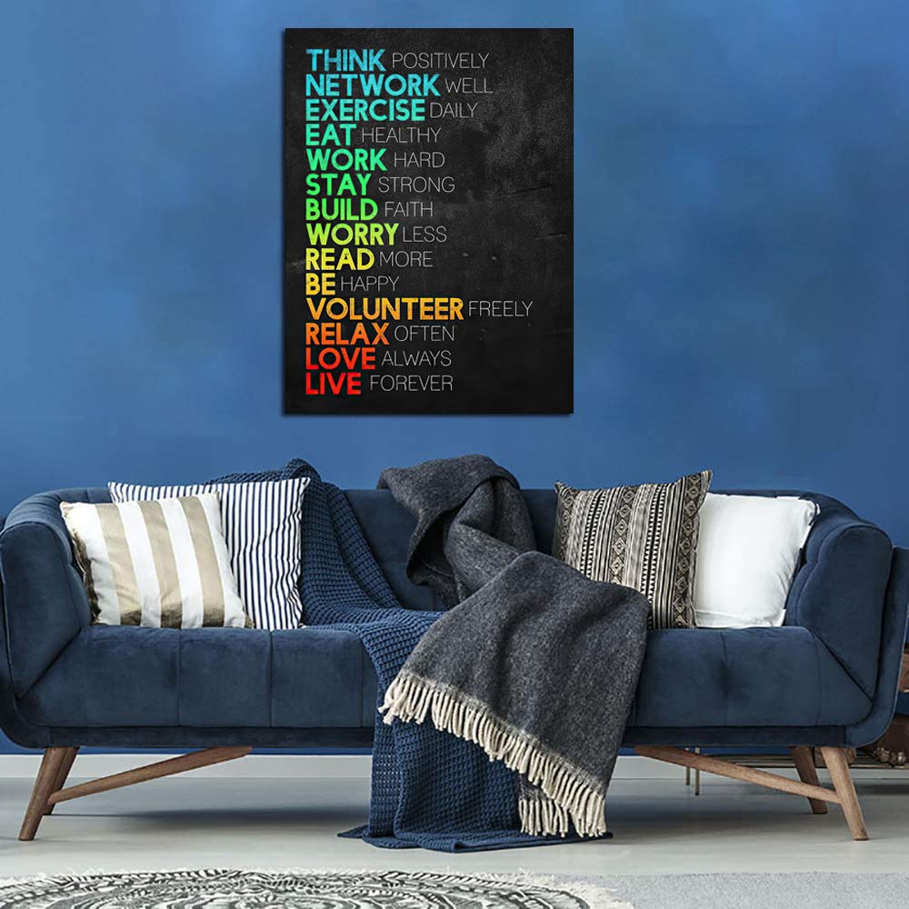 Motivational Canvas Wall Art Think Positively Mindset -Inspirational Office Wall Art Poster Quotes - Canvas Artwork Picture Prin