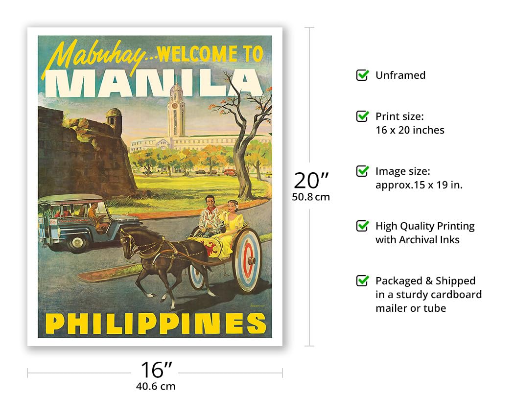 Manila Philippines - Mabuhay (Welcome) - Vintage Travel Poster C.1950S - Fine Art Matte Paper Print (Unframed) 16X20In