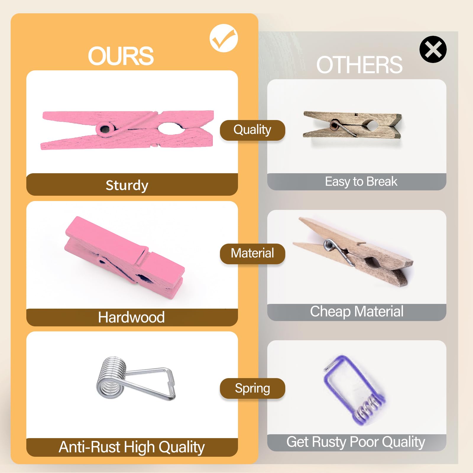 (Pack Of 128) Mini Wooden Colored Clothespins Light Pink