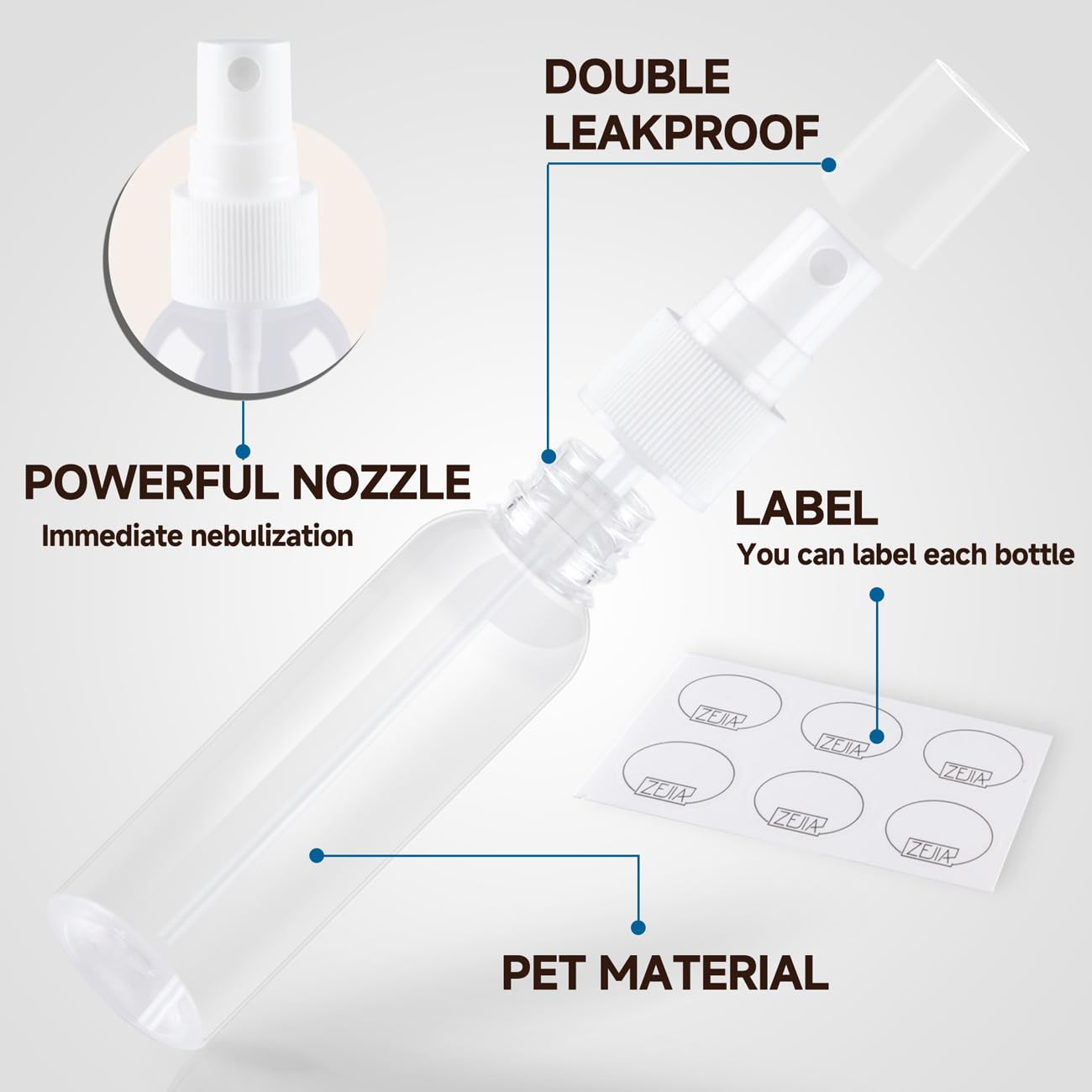 Zejia Small Spray Bottle 2Oz, Plastic Travel Spray Bottle, Refillable Mini Spray Bottle For Face, Liquids, Perfume, With Labels