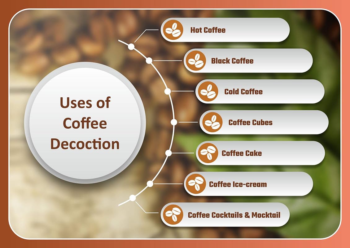 PAJAKA South Indian Filter Coffee Maker 2-4 Cup Mug Madras Kaapi Kappi Drip Decoction Maker Brewer Dripper Stainless Steel Medium Size for Home & Kitchen (250 ML)