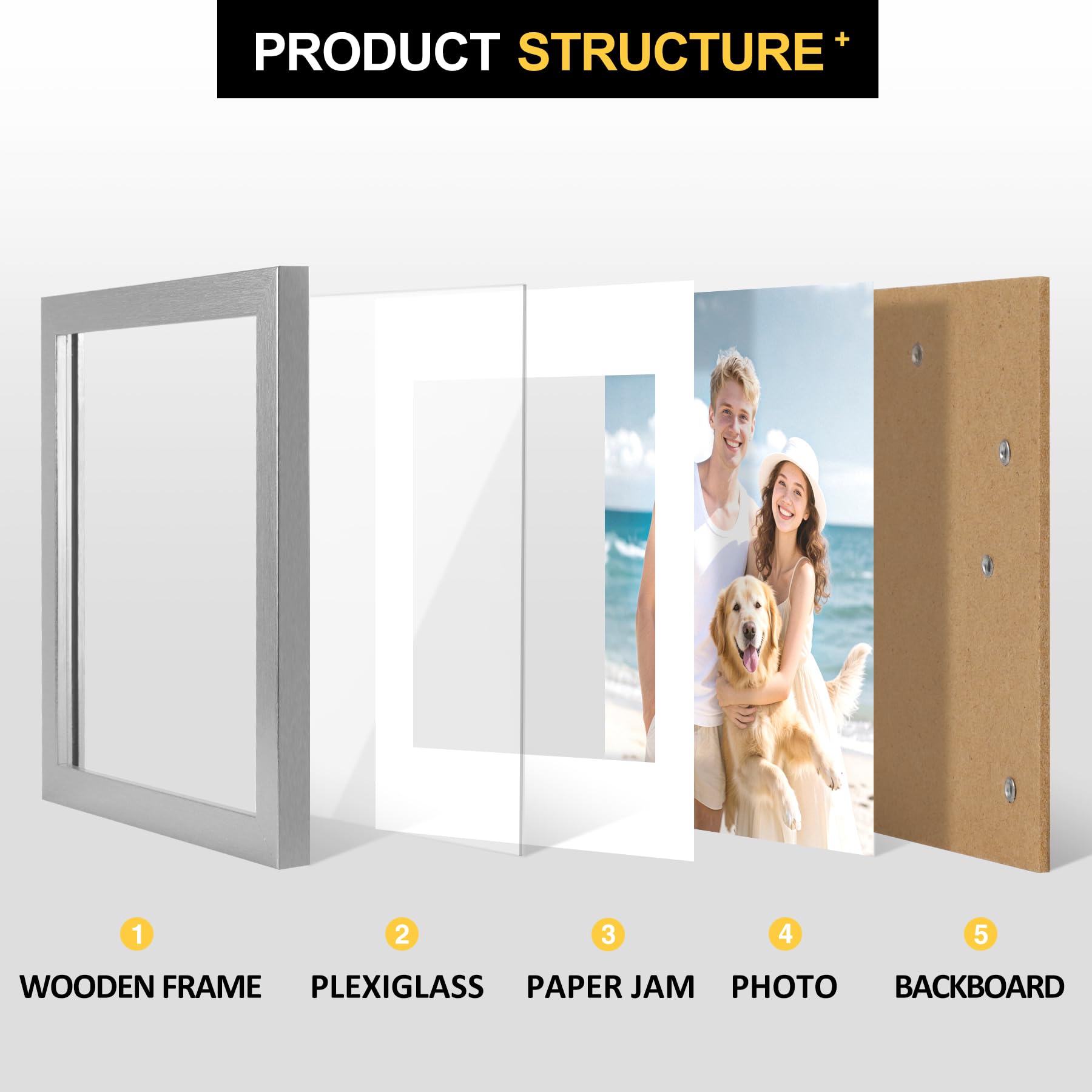 TOFOREVO Picture Frames 10x10 Set of 2 Distressed Silver Wood Grain Photo Frame for Gallery Wall Mounting or Tabletop Display