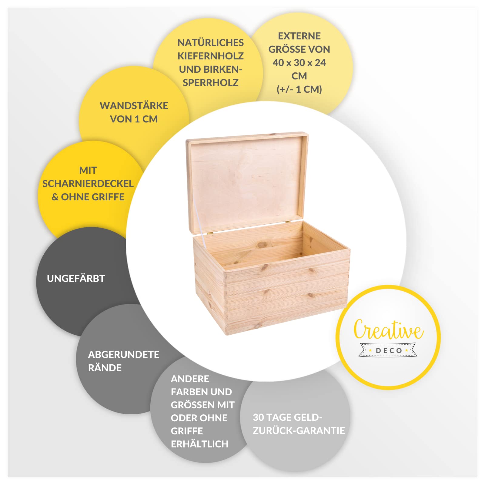 Creative Deco XXL Large Plain Wooden Box Storage Hinged Lid | 15.8x11.8x9.44 inches (+-0.5) | Unpainted Gift Box Tool Dog Toy Cl
