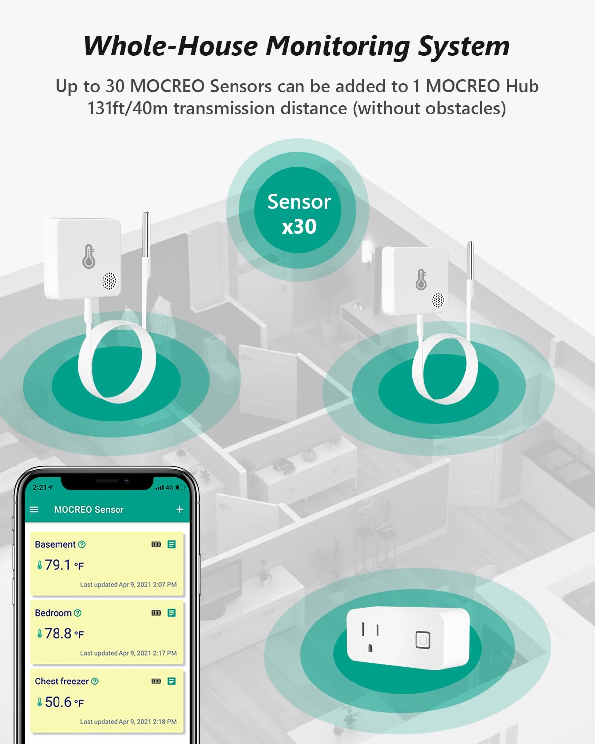 Mocreo St5 Wifi Freezer Thermometer Alarm, Email Alert, App Notification, Data Logging Export, No Subscription Fee, Remote Tempe