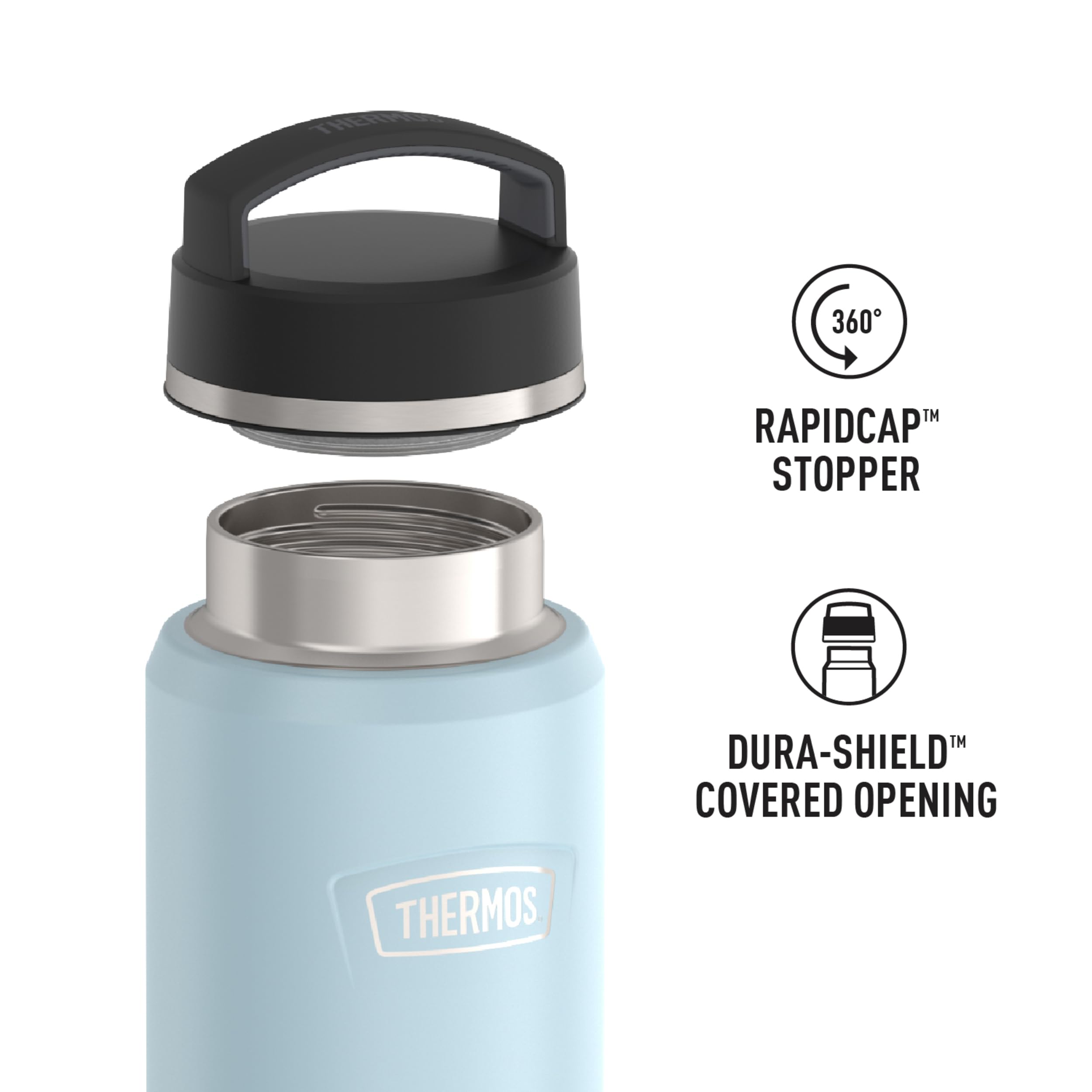 Icon Series By Thermos Stainless Steel Water Bottle With Screw Top Lid, 40 Ounce, Glacier