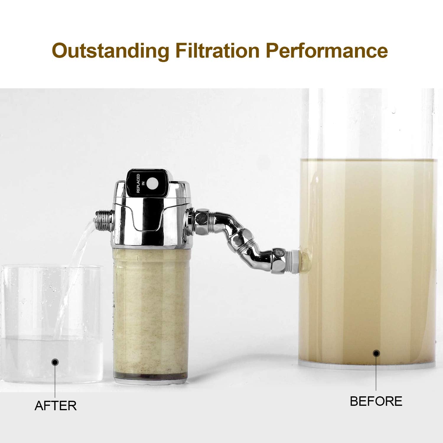 Miniwell Luxury Shower Filter L760 Series (3. Replacement- Filter Combination)