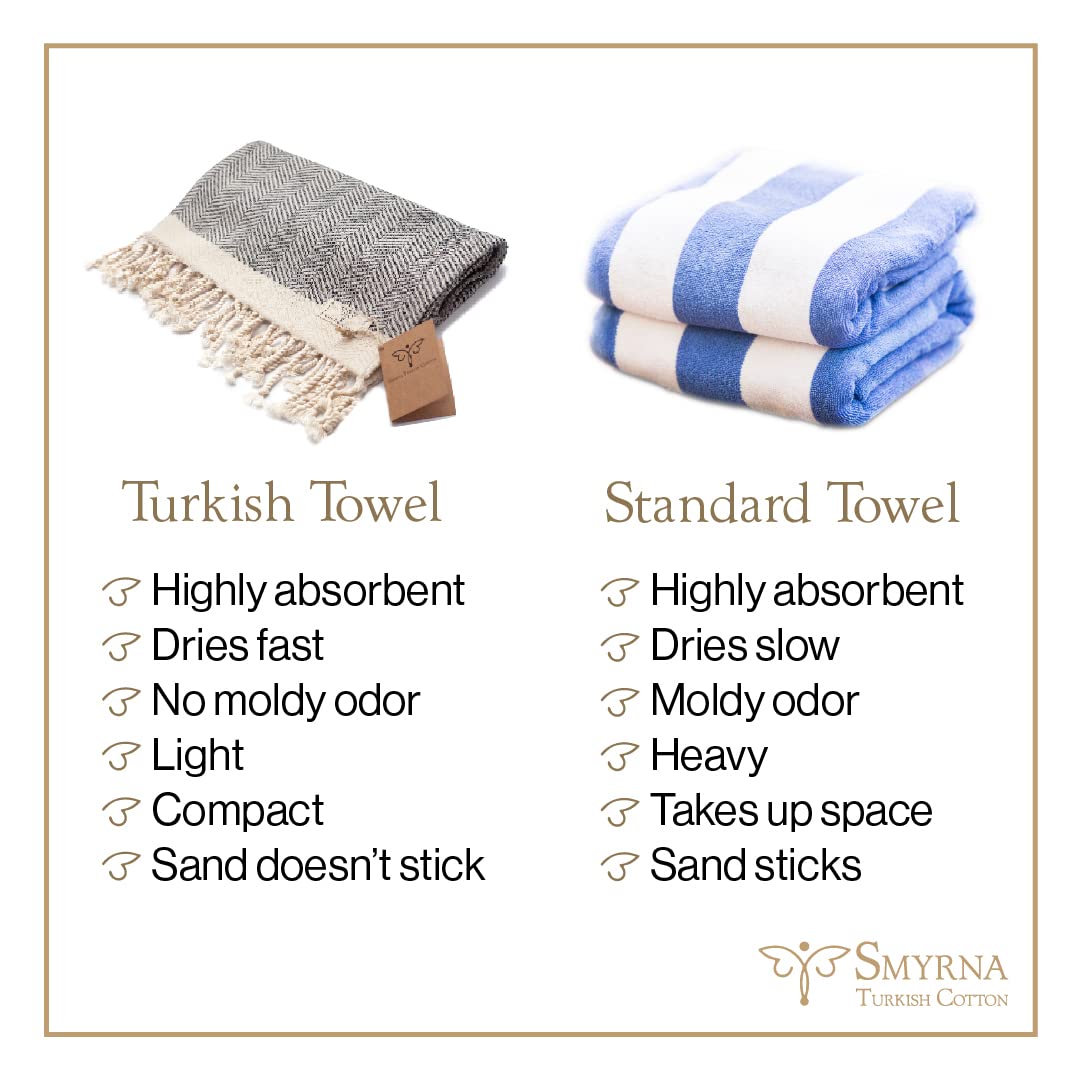 SMYRNA TURKISH COTTON Herringbone Series Hand Towels-Set of 2|16 x 40 in|100% Turkish Cotton|Large  Soft Hand and Head Towels for Bathroom  Kitchen|Don 't Shrink|Premium Luxury - Navy