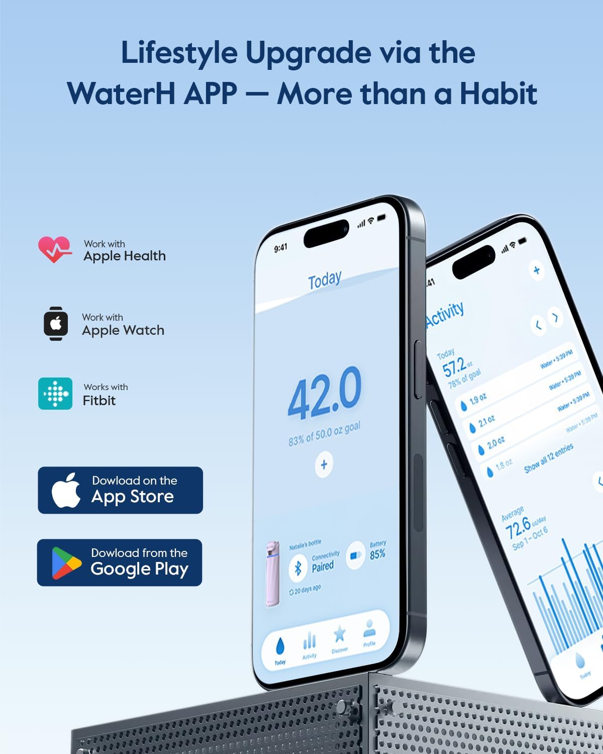 Boost Smart Water Bottle that Reminds You to Drink, 24oz BPA-Free Stainless Steel Vacuum Insulated Bottle, Wide Mouth Water Trac