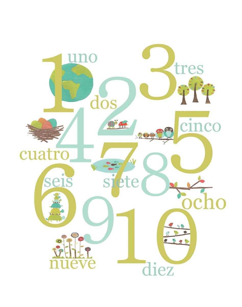 Kid 'S Spanish Nature Themed Number Wall Art Print 11X14, Nursery Decor, Counting Poster, Kid 'S Wall Art Print, Kid 'S Room Dec