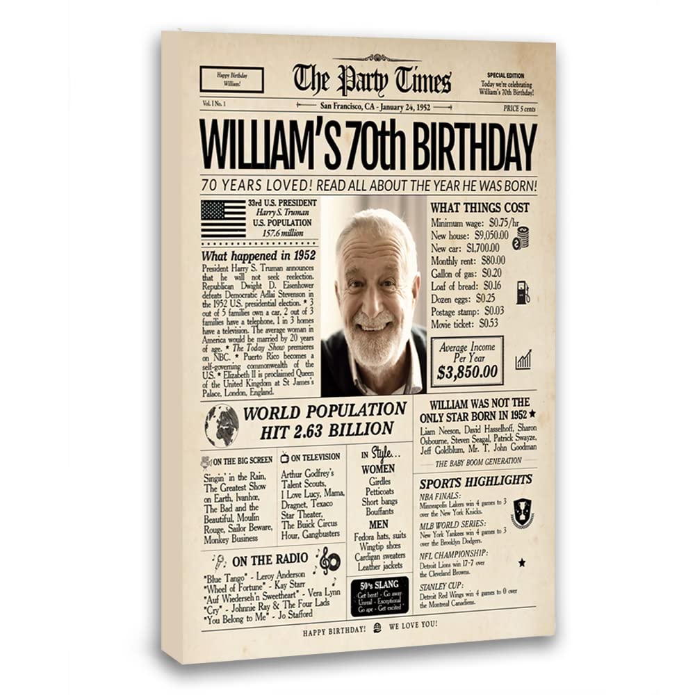 Personalized Birthday Gift Newspaper Poster No Frame, Canvas Framed 0.75 Inch Back In Gifts Idea Birthday, Anniversary, Custom P