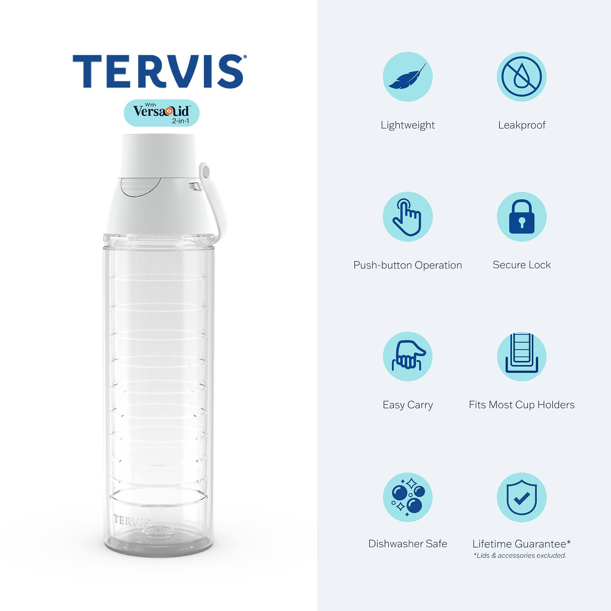 Tervis 24oz Clear & Colorful Insulated Tumbler Water Bottle - Plastic, White Lid