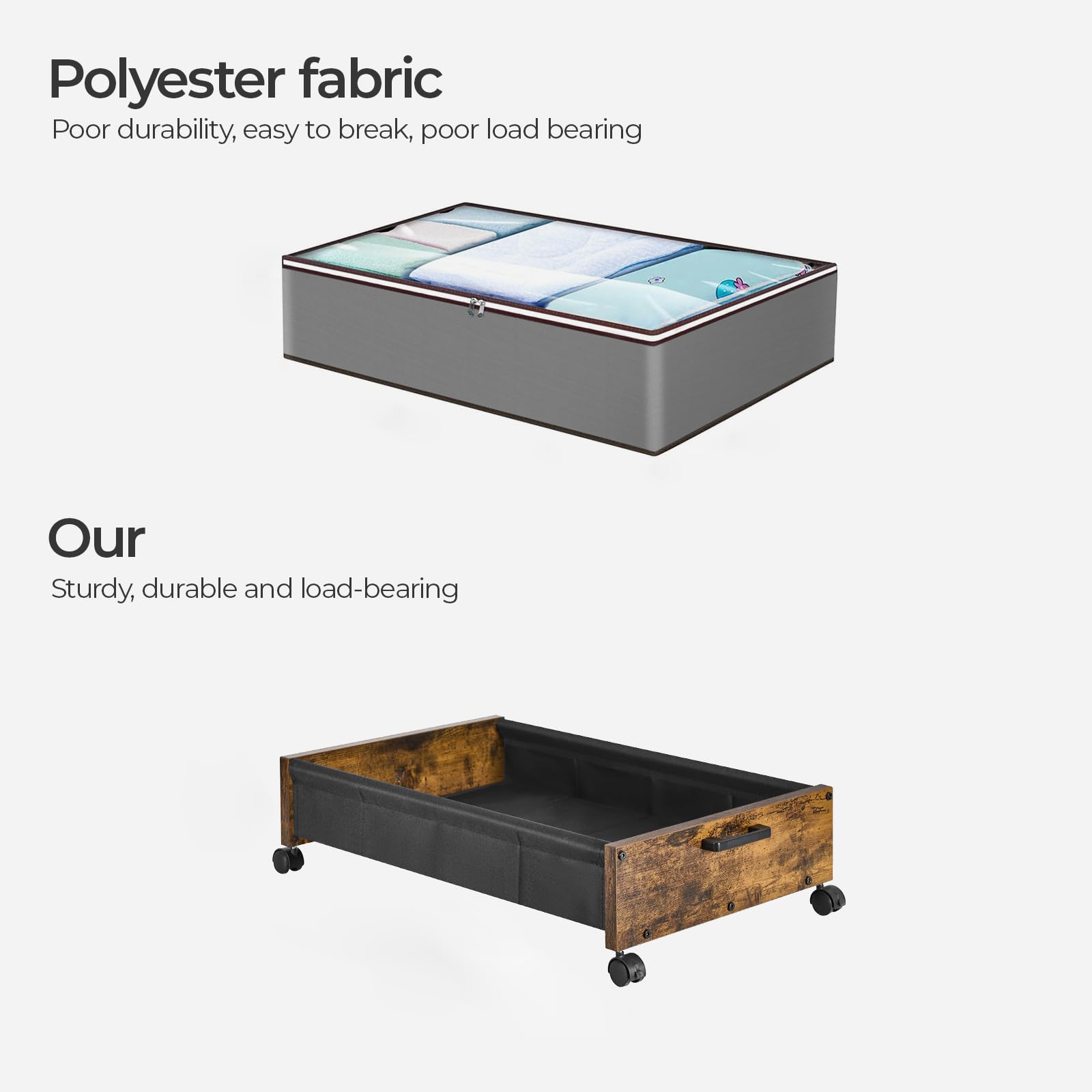 FOUCSSOMEI Under Bed Storage with Wheels, Under Bed Drawers on Wheels, 2 Packs, Wooden Under Bed Shoe Storage, Metal Frame, Heav