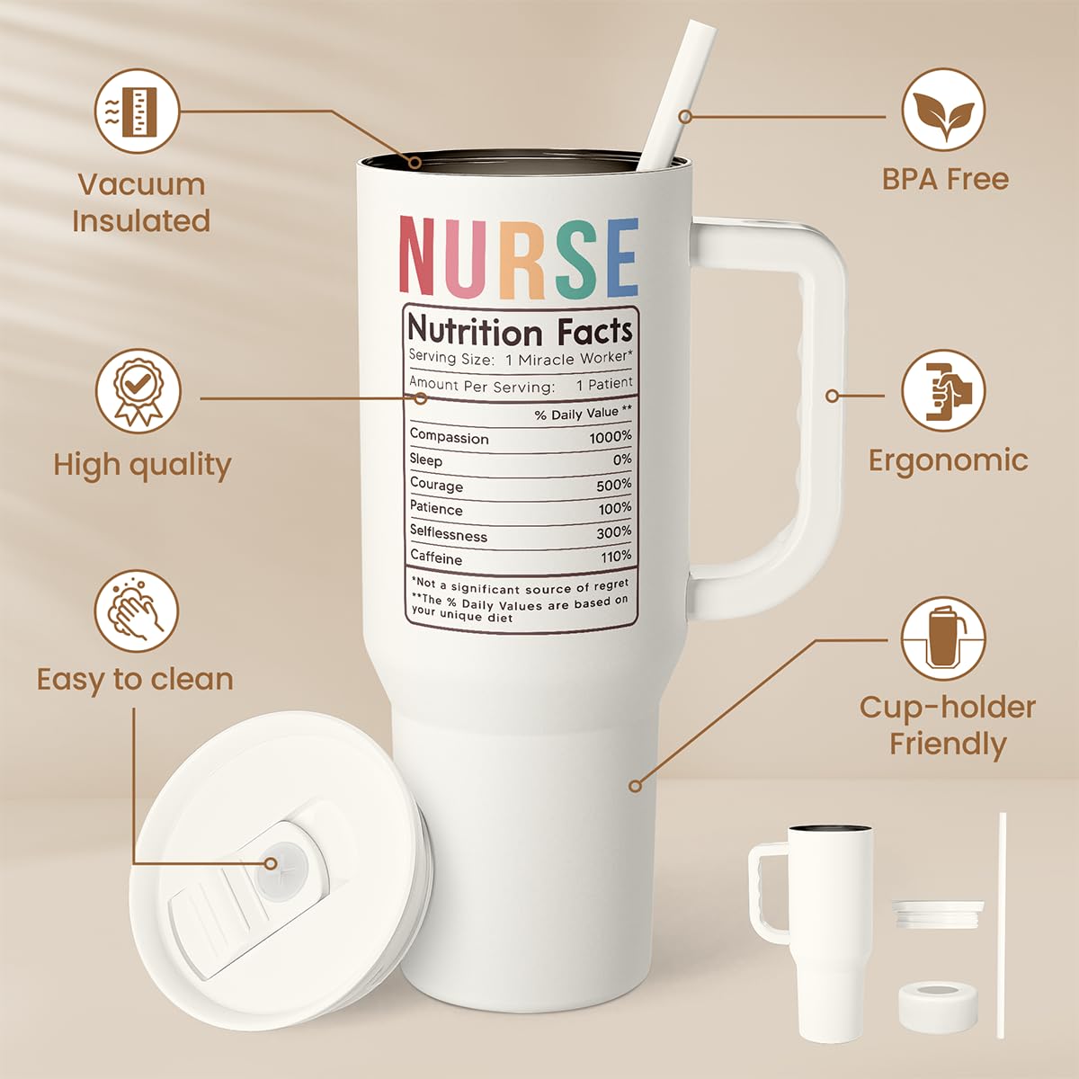 Sandjest Nurse Tumbler With Handle 40Oz, Stainless Steel Tumblers Coffee Travel Mug Cups With Straw, Nurse Appreciation Gifts Fo