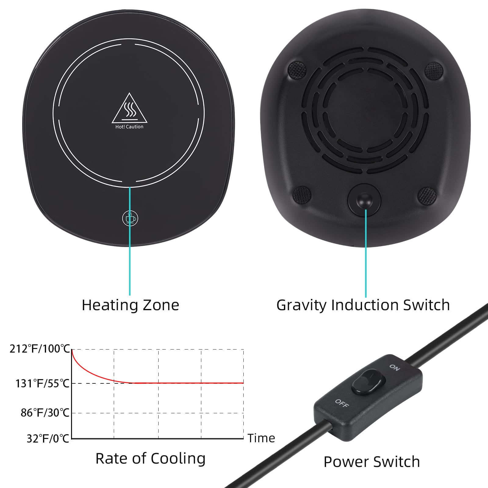 Coffee Mug Warmer,Coffee Warmer For Desk, Gravity Auto On/Off, For Heating Drinks, Milk, Tea And Hot Chocolate (With Mug)