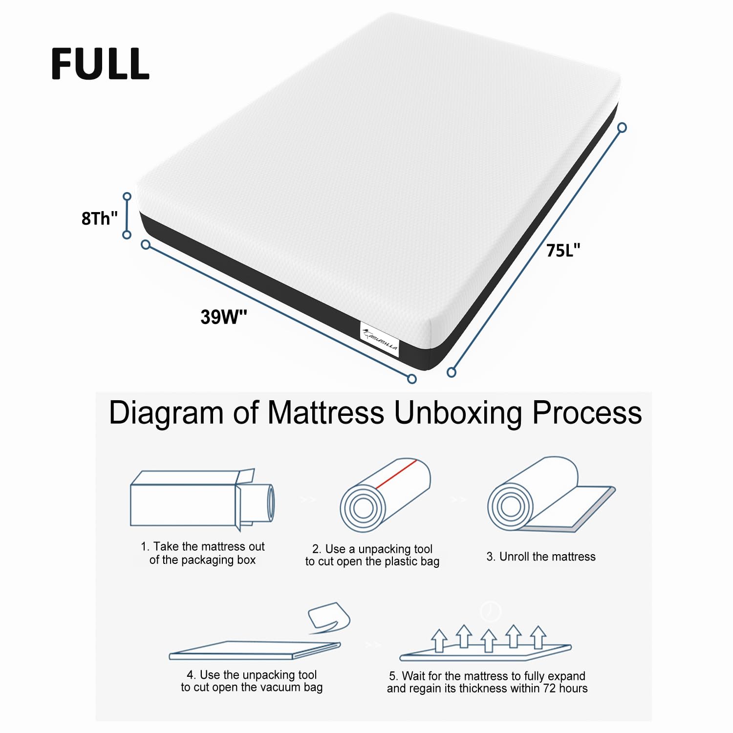 Liyih Full Mattress,8 Inch Full Size Mattress Kids Bed,Suitable For Indoor, Camper/Rv, Travel, Guest Room,Improved Sleep And Pre