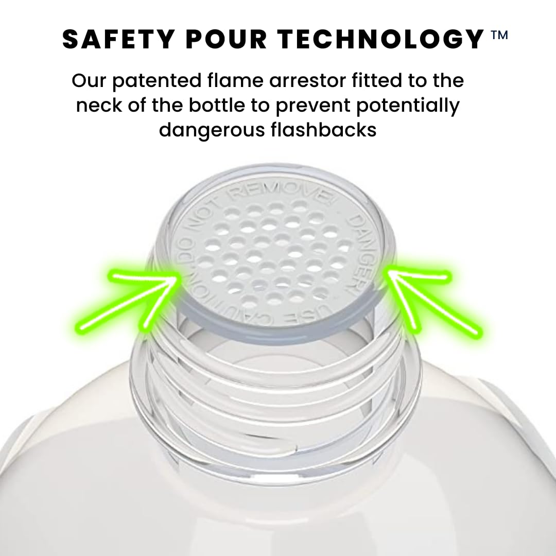 NetZero Bioethanol Fuel for Ventless Fireplaces & Stoves, 1 Liter Bottle, Clean Burning & Sustainable