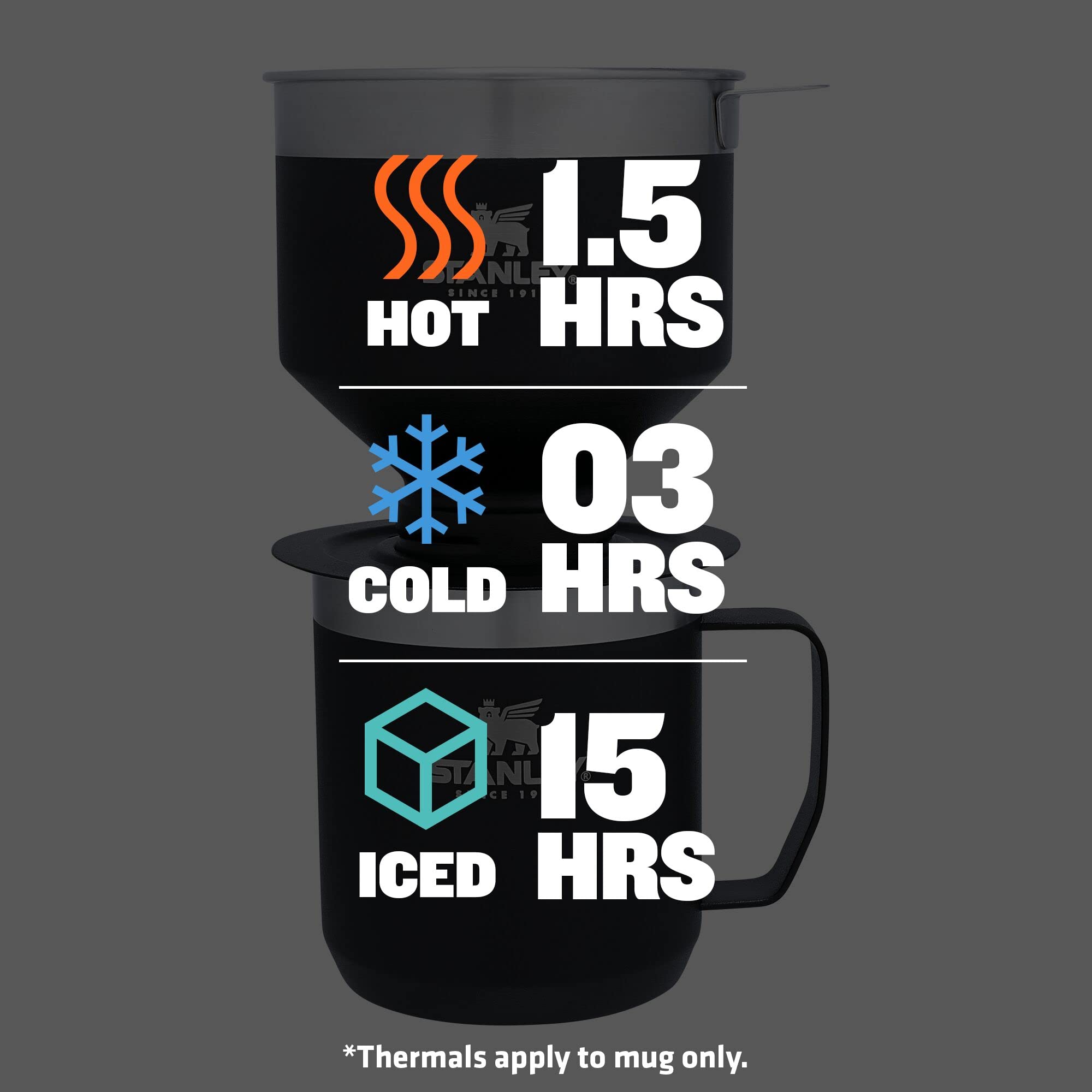 STANLEY Perfect Brew Pour Over Set - 12 oz Insulated Stainless Steel Camp Mug, Matte Black, BPA-Free, Model 10-09566-041